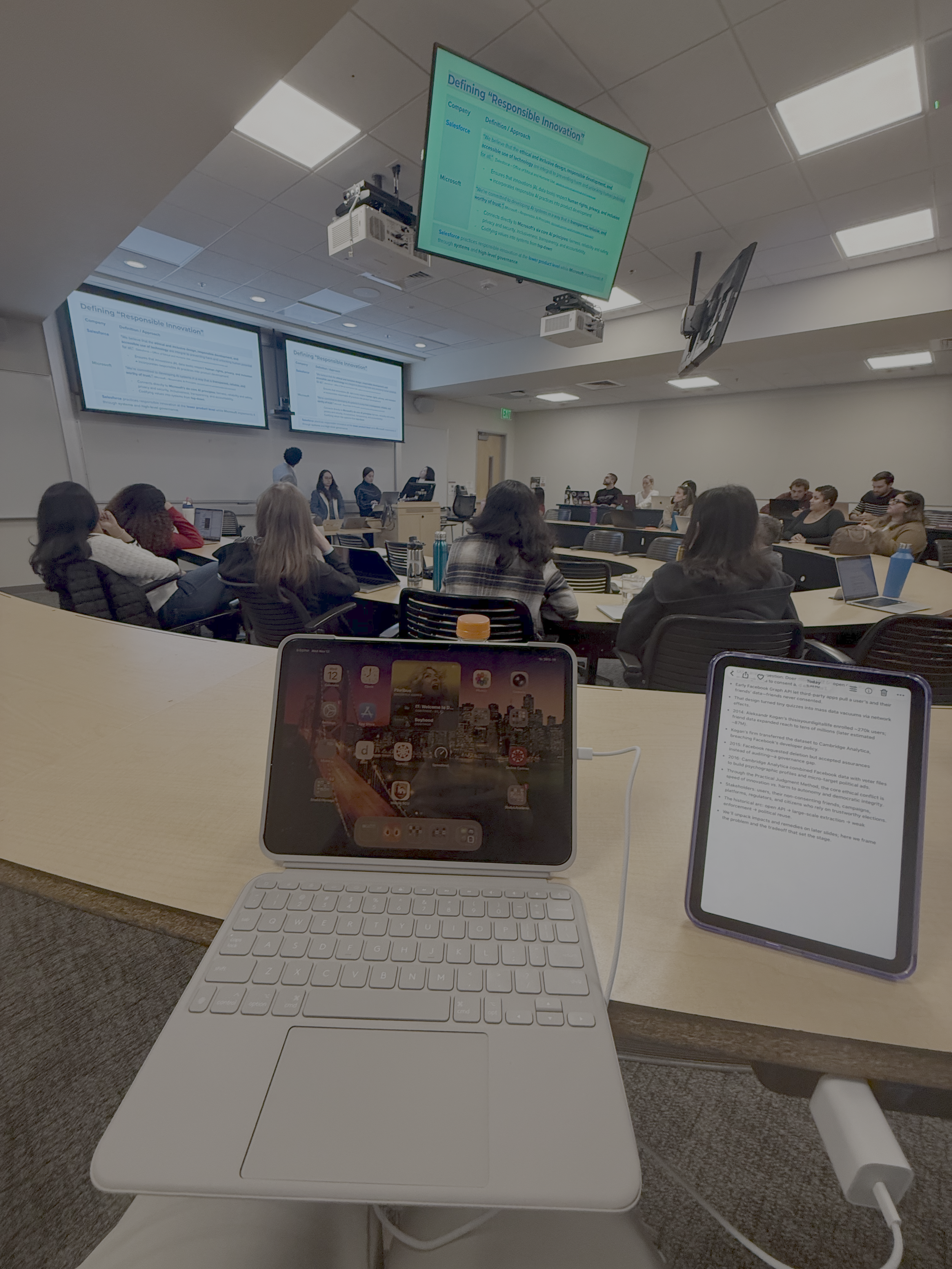 Marketing class presentations, 2025