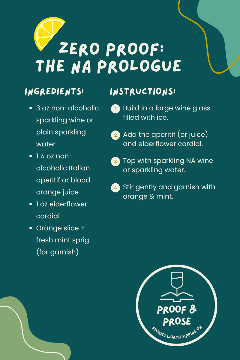 P&P NA ProloguePost Recipes.png