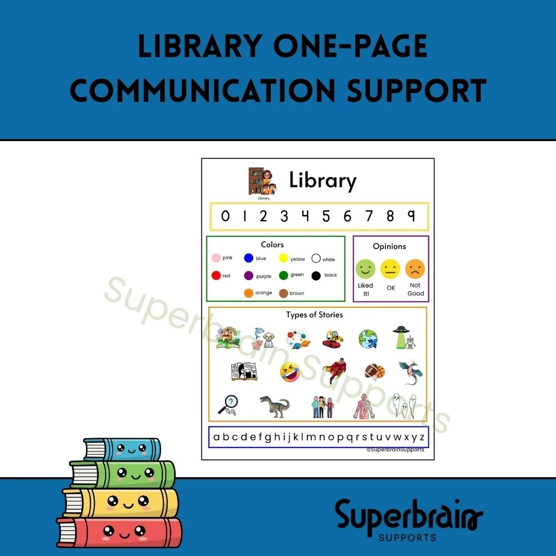 📚 Library One-Page Communication Support