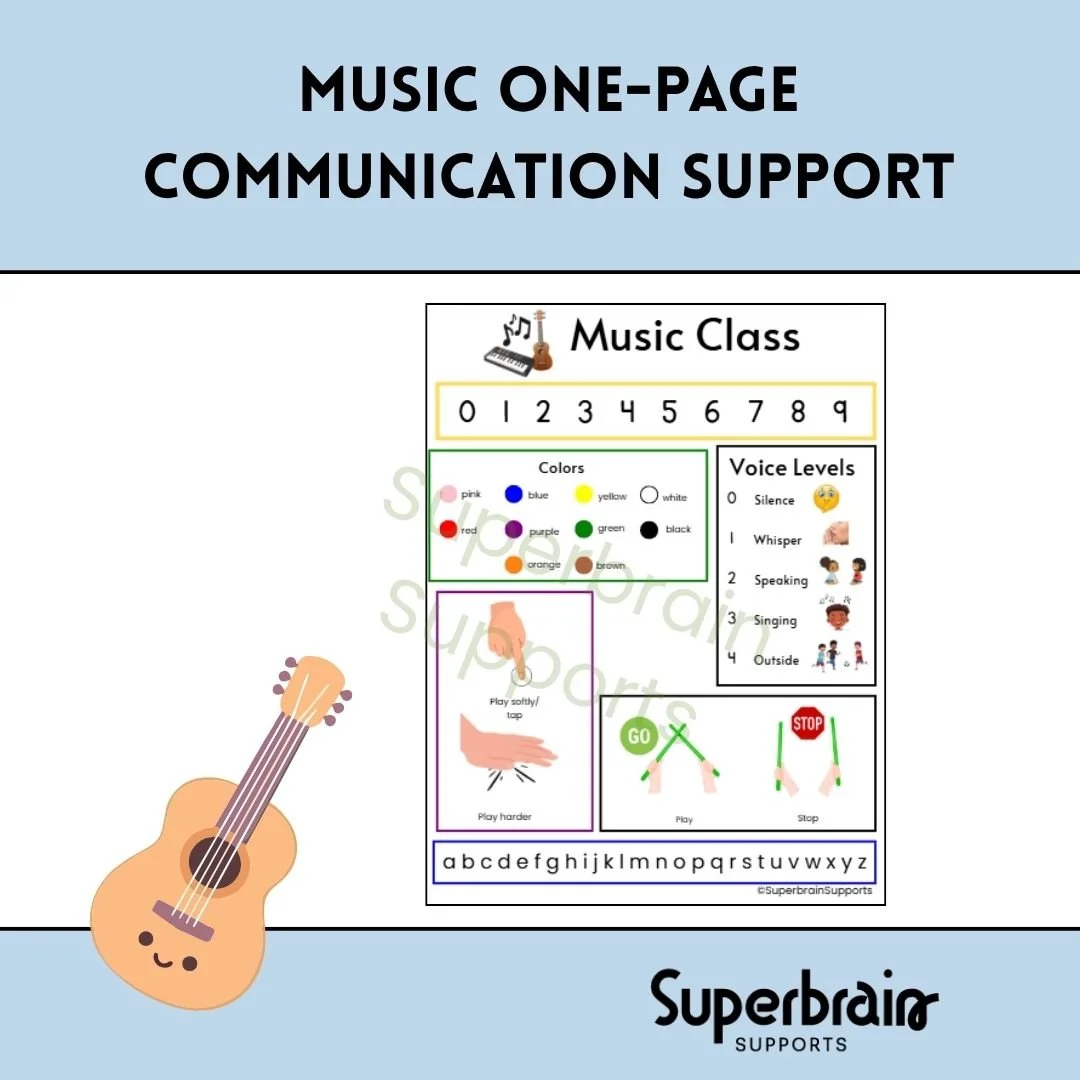 🎵 Music One-Page Communication Support