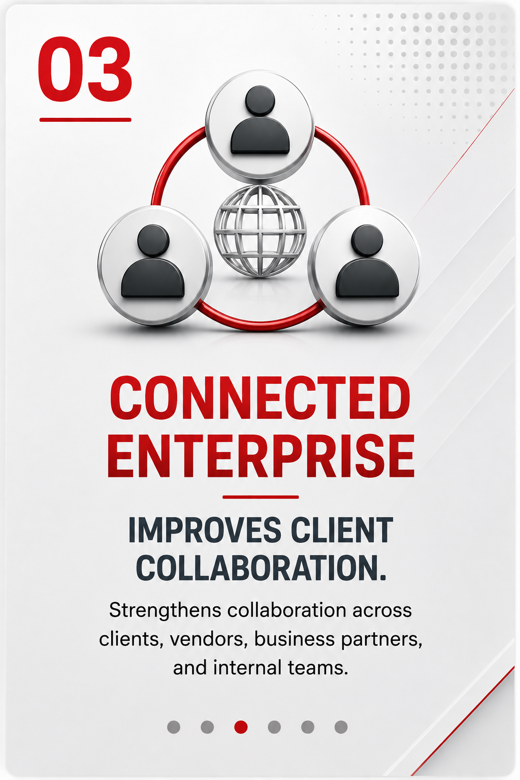 Connected Enterprise