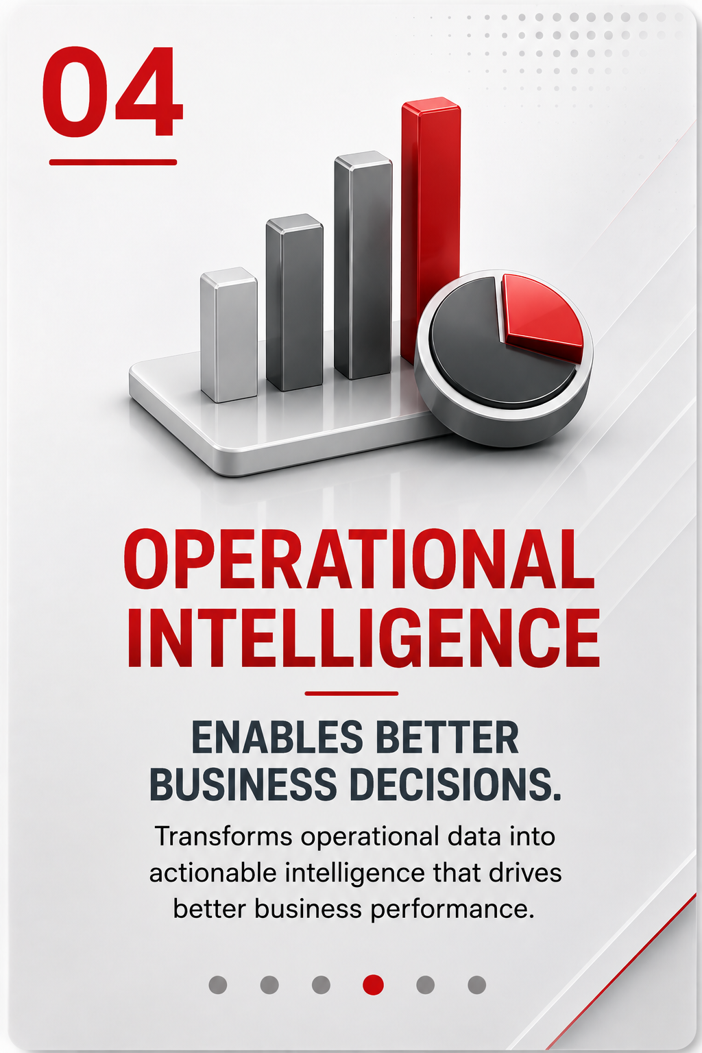 Operational Intelligence