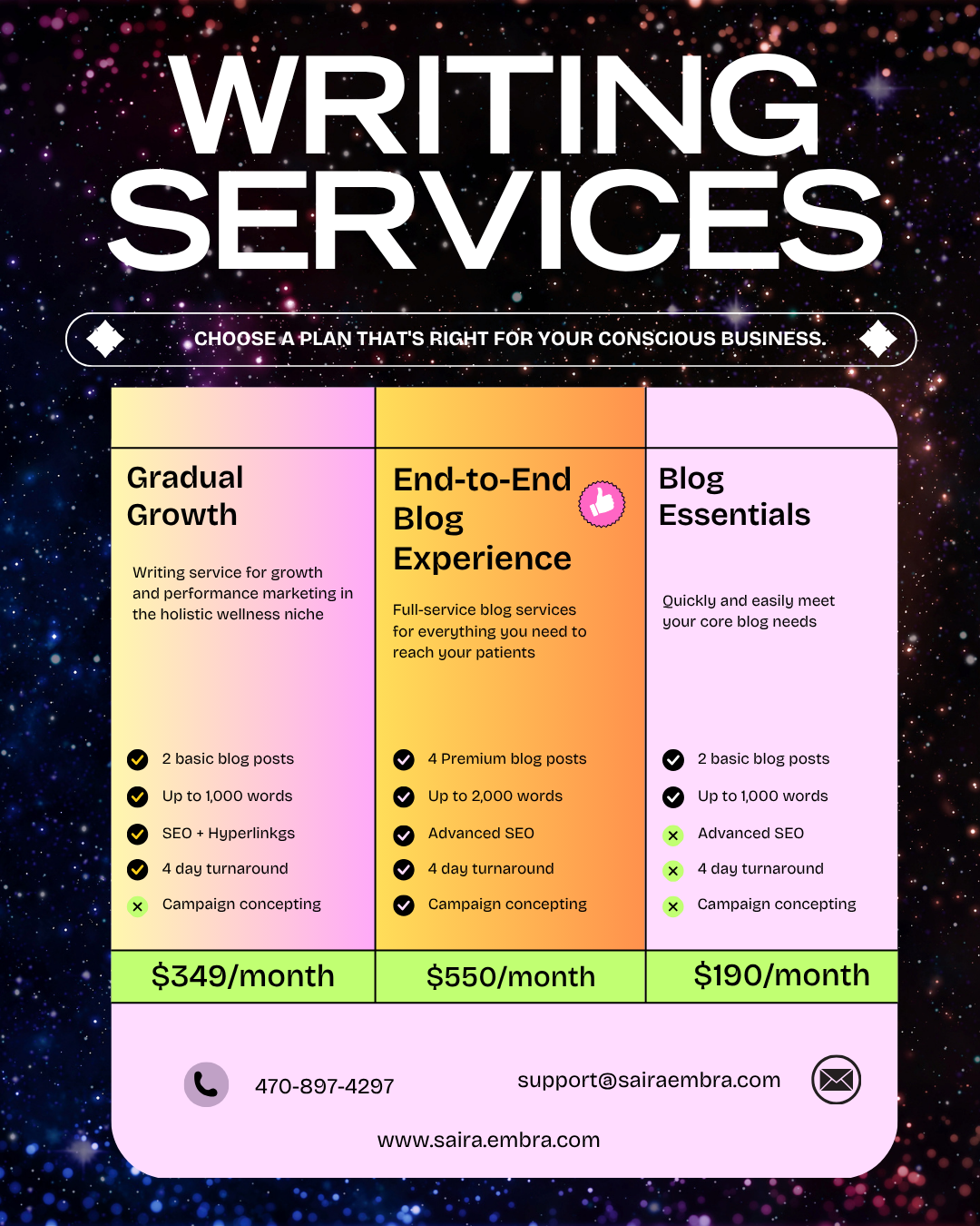 Writing Service Packages that fit your clinic's needs and dreams