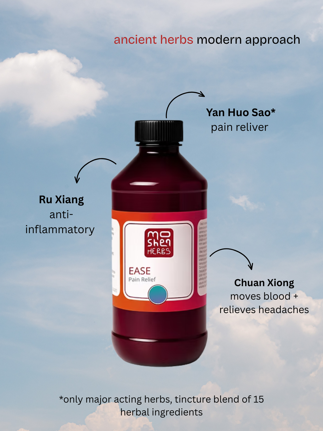 Ease Pain 3 Herbal Syrup.png
