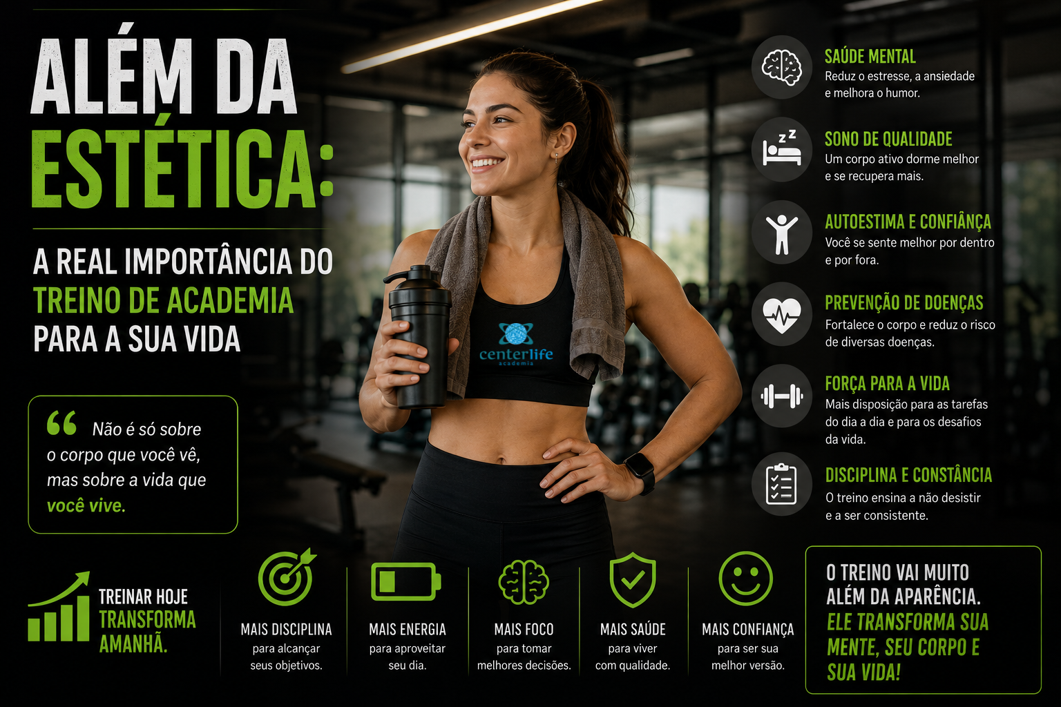 Além da Estética.