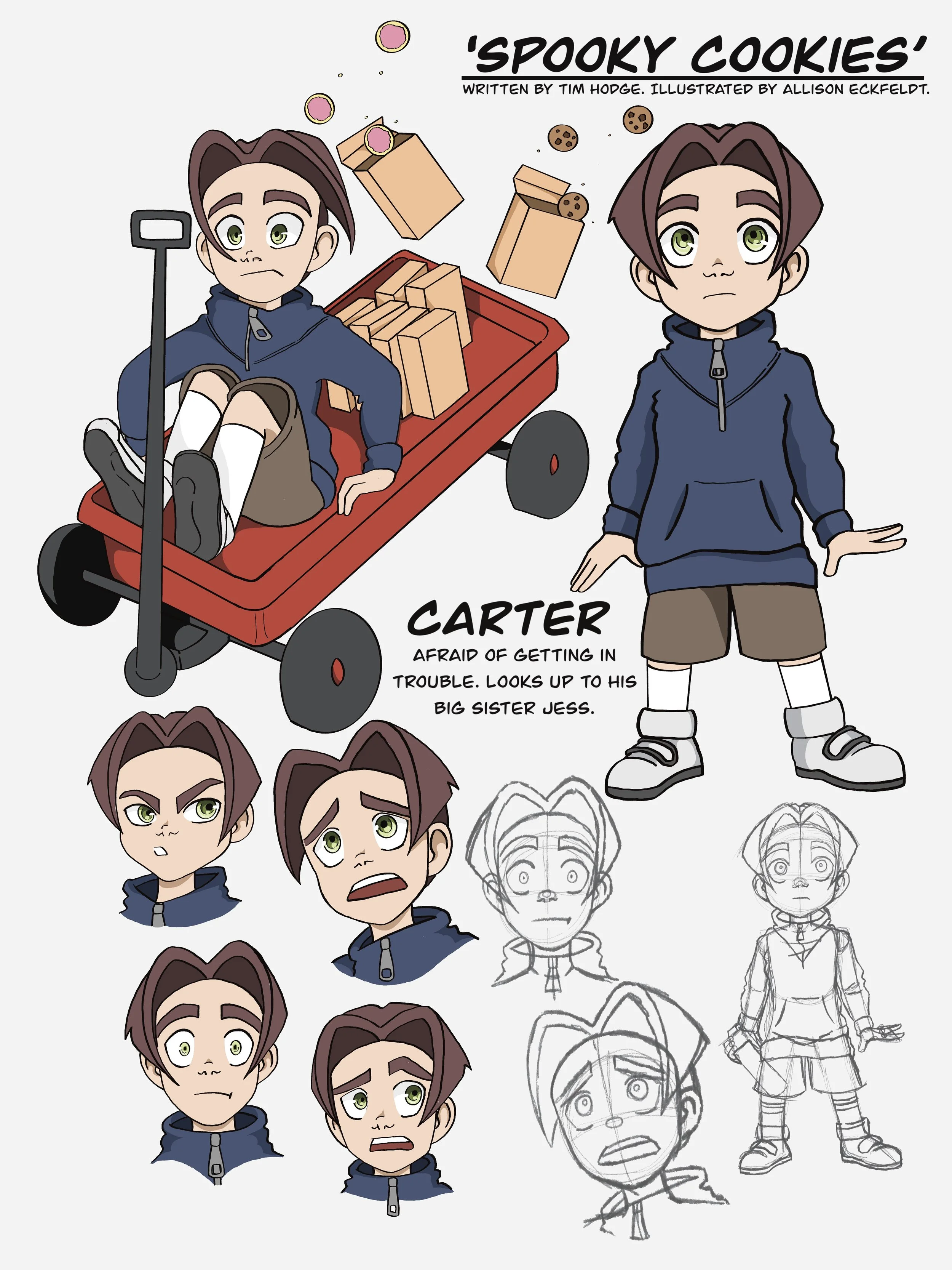 Carter-Allison Eckfeldt.JPG