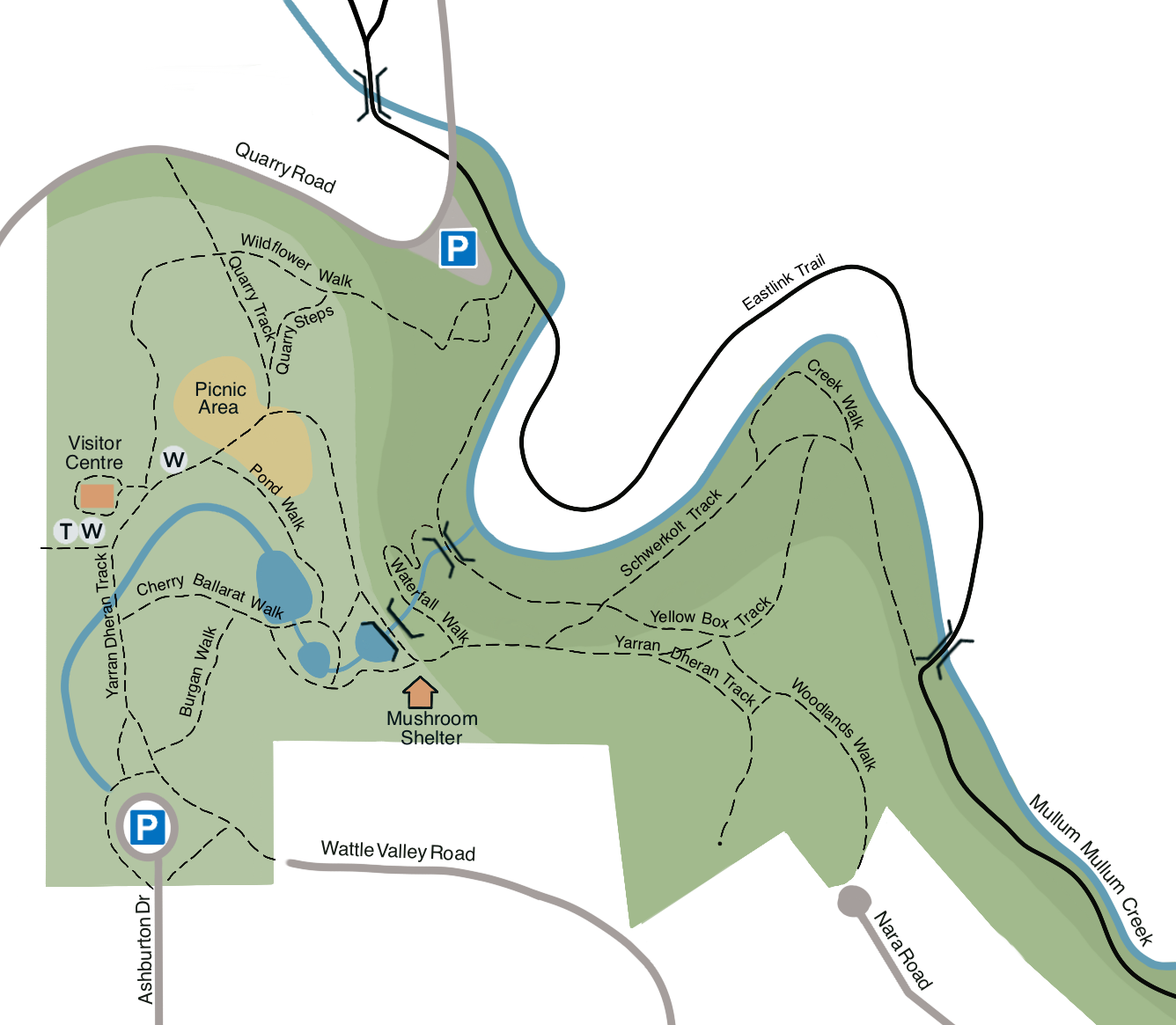 Yarran Dheran Walking Trails