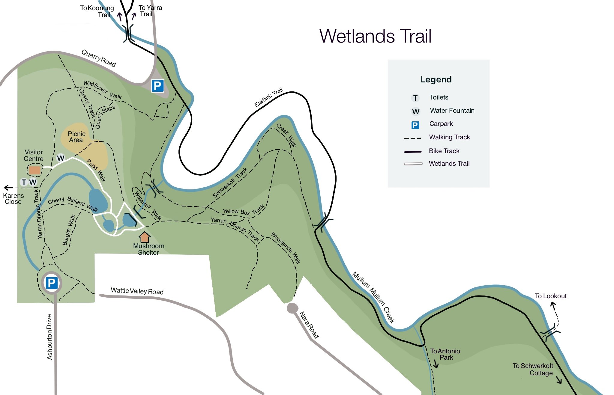 A detailed map of Wetlands Trail illustrating walking tracks, bike tracks, a wetlands trail, water features, facilities, and access points, with a legend for symbols and directions to nearby locations.