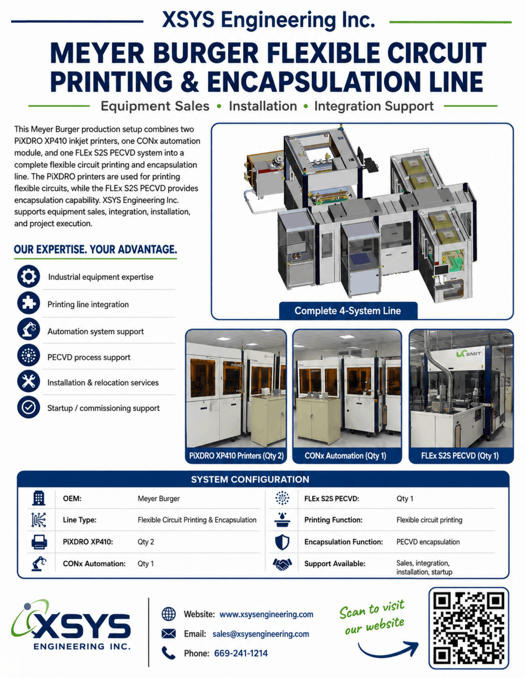 Meyer Burger Flexible Circuit Printing Encapsulation Line Flyer-1.png