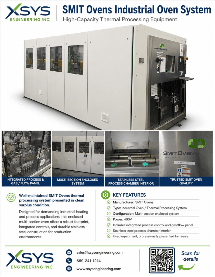 SMIT Ovens Industrial Oven System Flyer-1.png