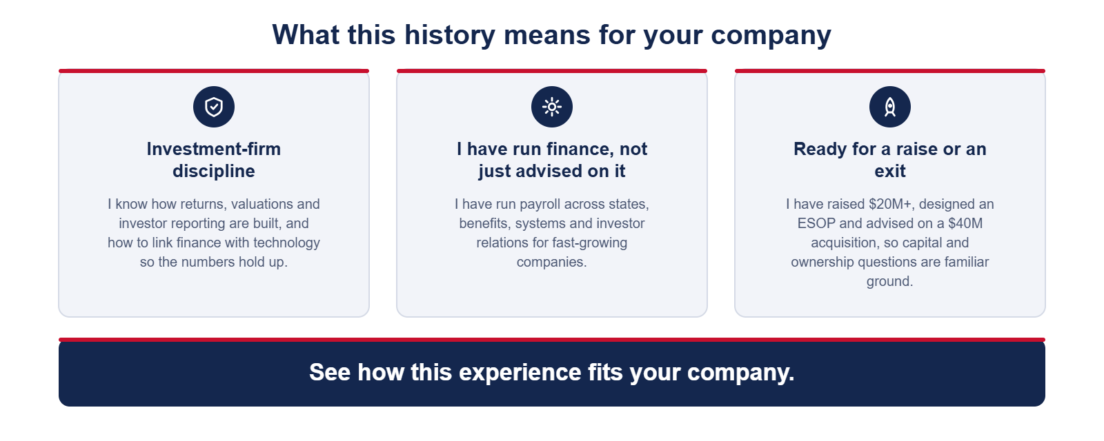 What this history means: investment-firm discipline; I have run finance, not just advised on it; ready for a raise or an exit. See how this experience fits your company.