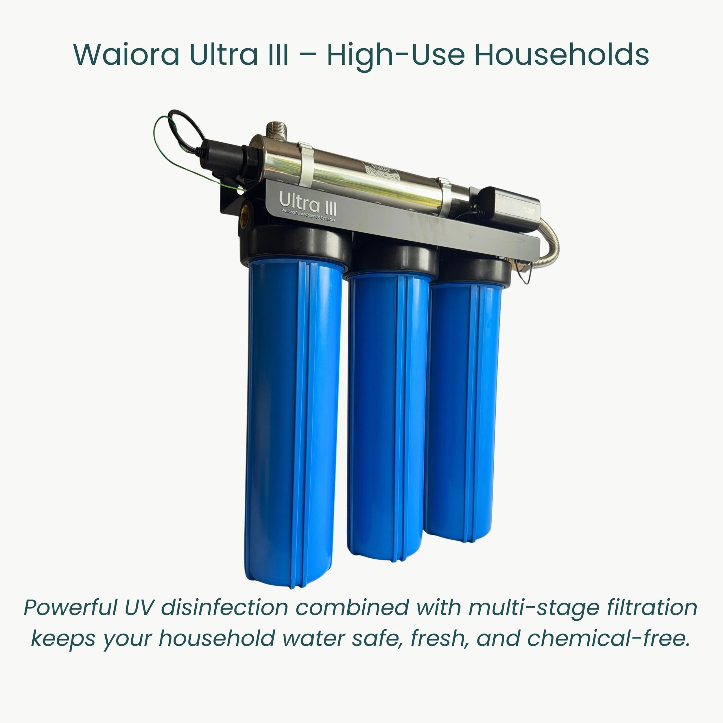 Copy of ULTRA III 14 view plain background.jpg