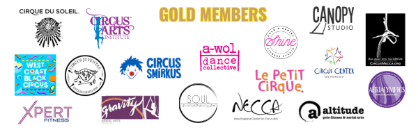 Gold Organizations.png