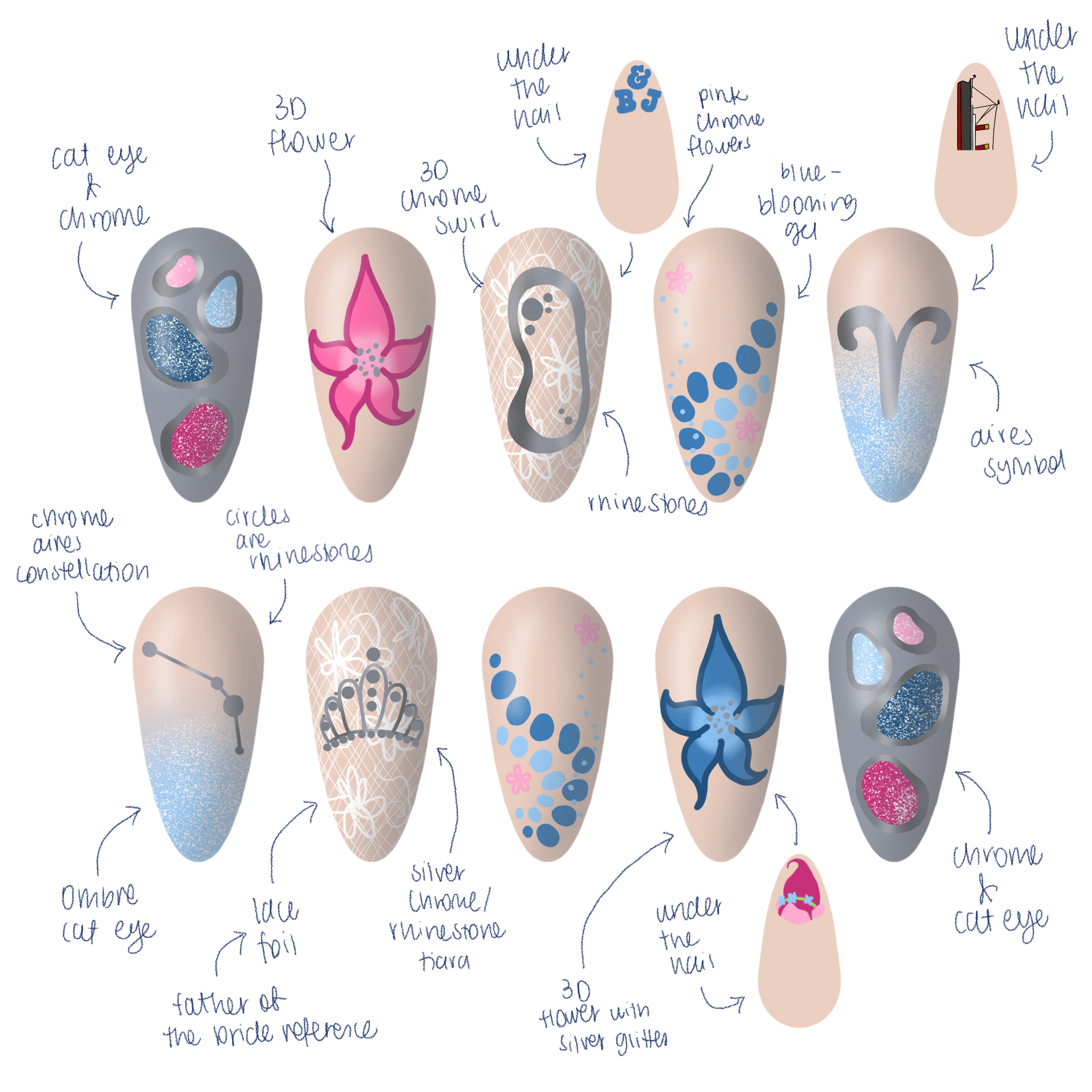 CUSTOM SET FOR ELLEN