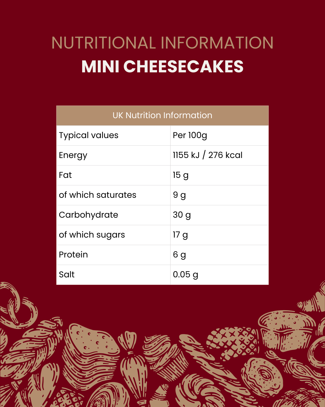 Mini cheesecakes.png