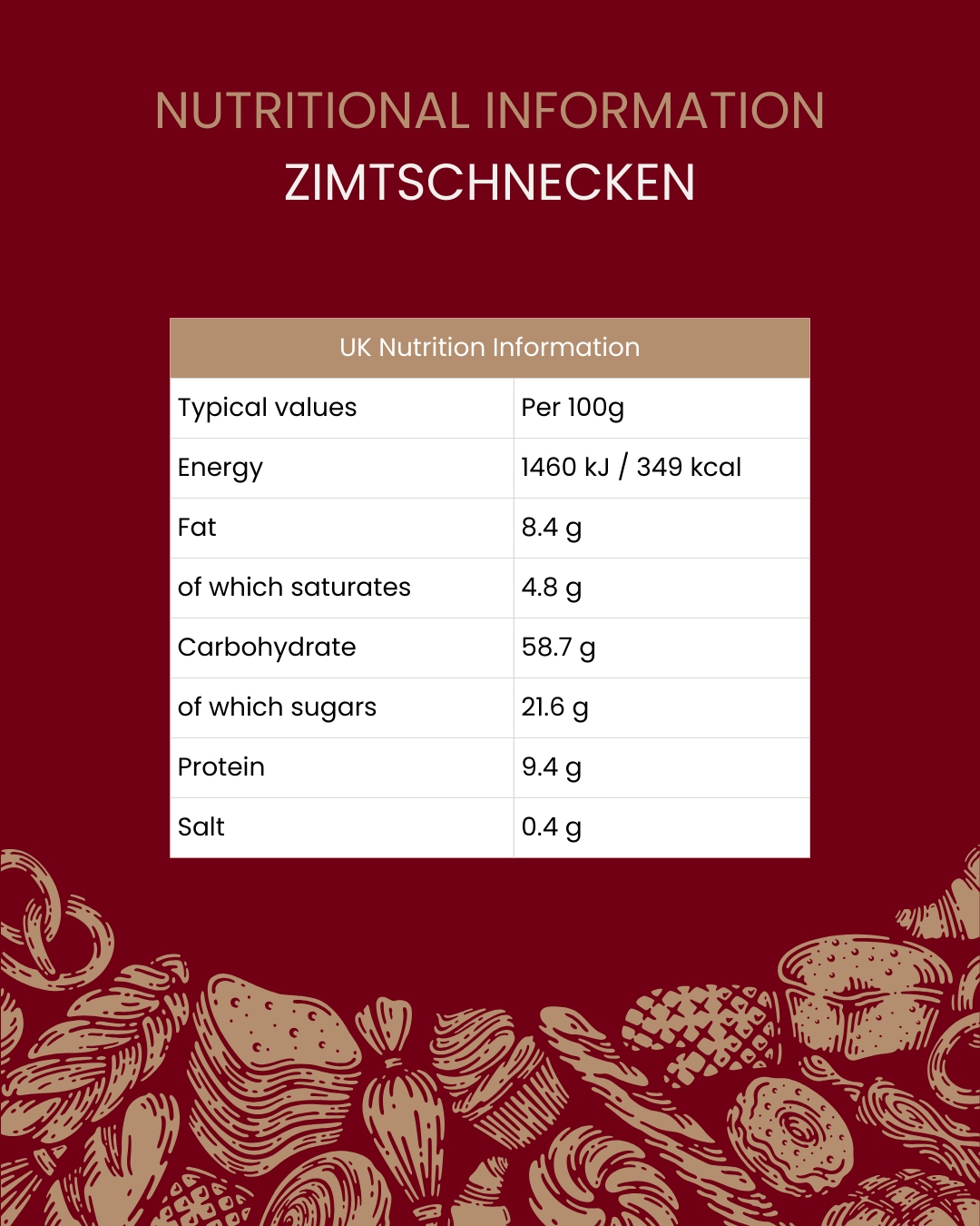 ZIMTSCHNECKEN.png