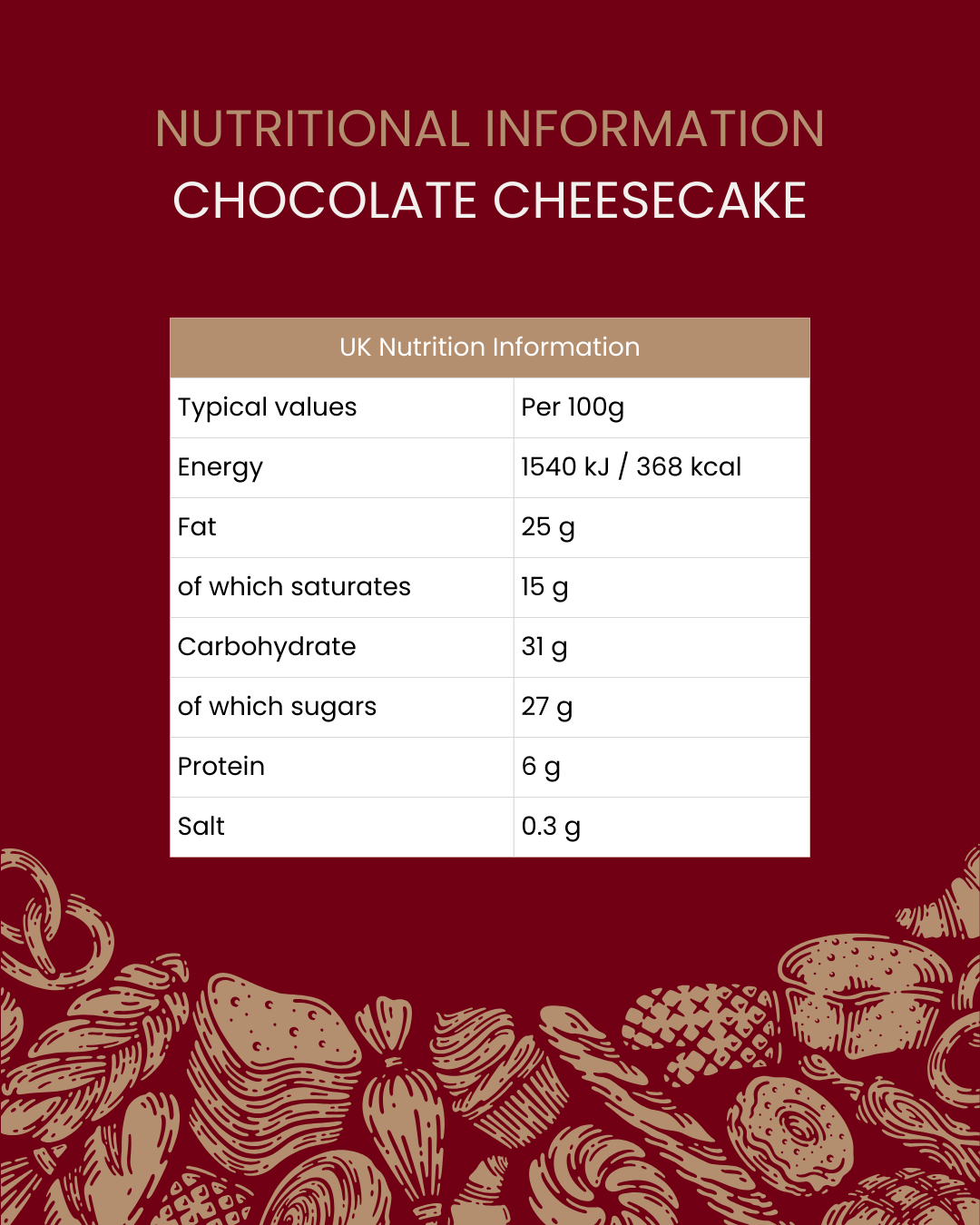 Mini Cheesecakes-2.png