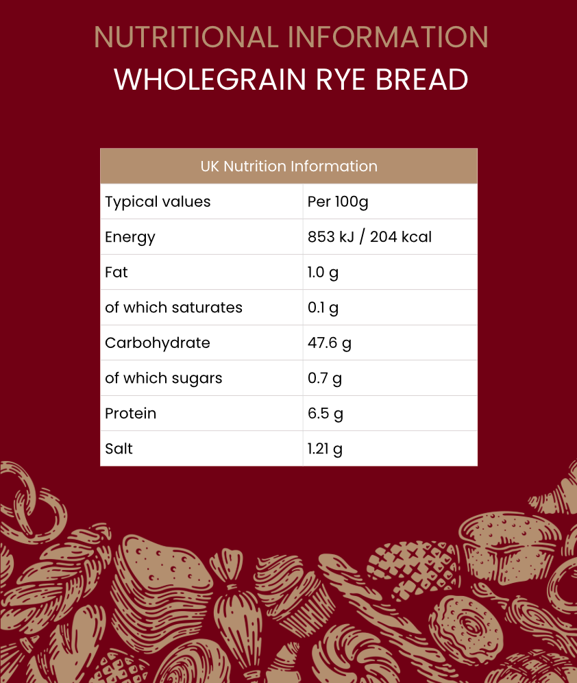WHOLEGRAIN RYE NUTRITIONAL.png