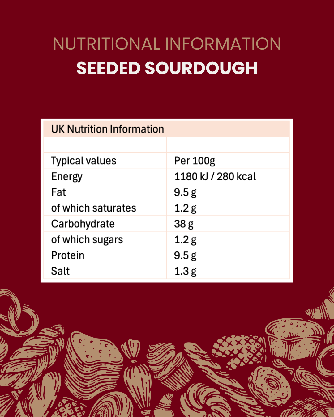 Seeded sourdough.png