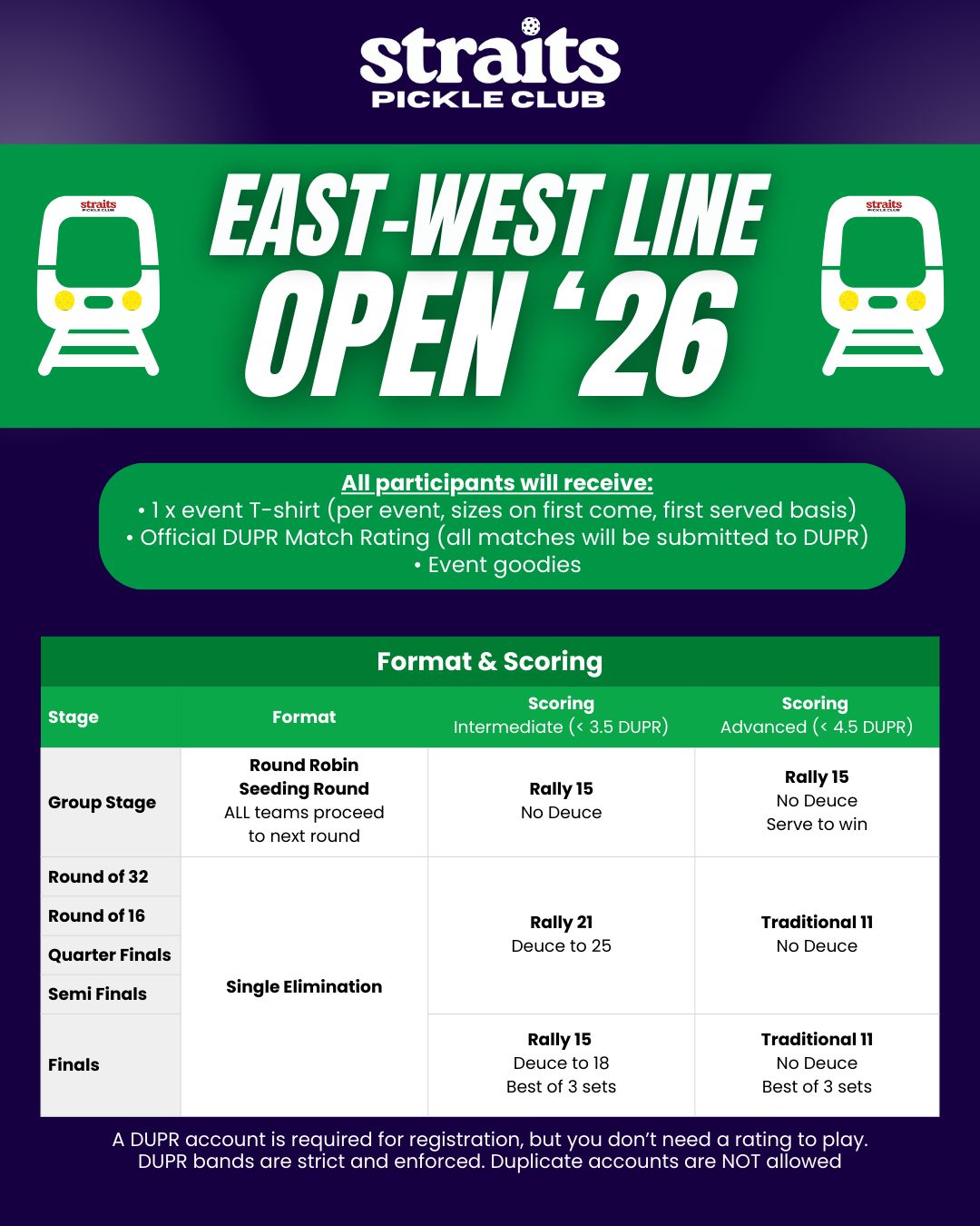 Singapore Pickleball Competition Singapore EWL Open Format & Scoring