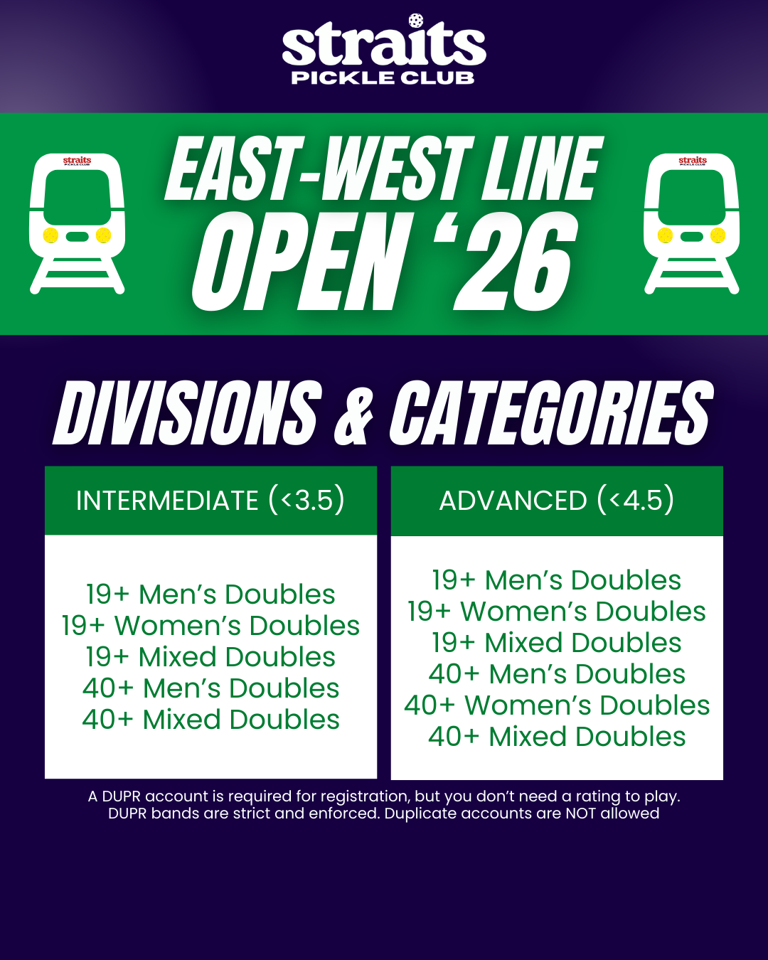 Singapore Pickleball Competition Singapore EWL Open Divisions & Categories