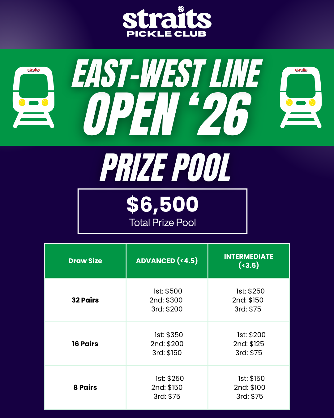 Singapore Pickleball Competition Singapore EWL Open Prize Pool