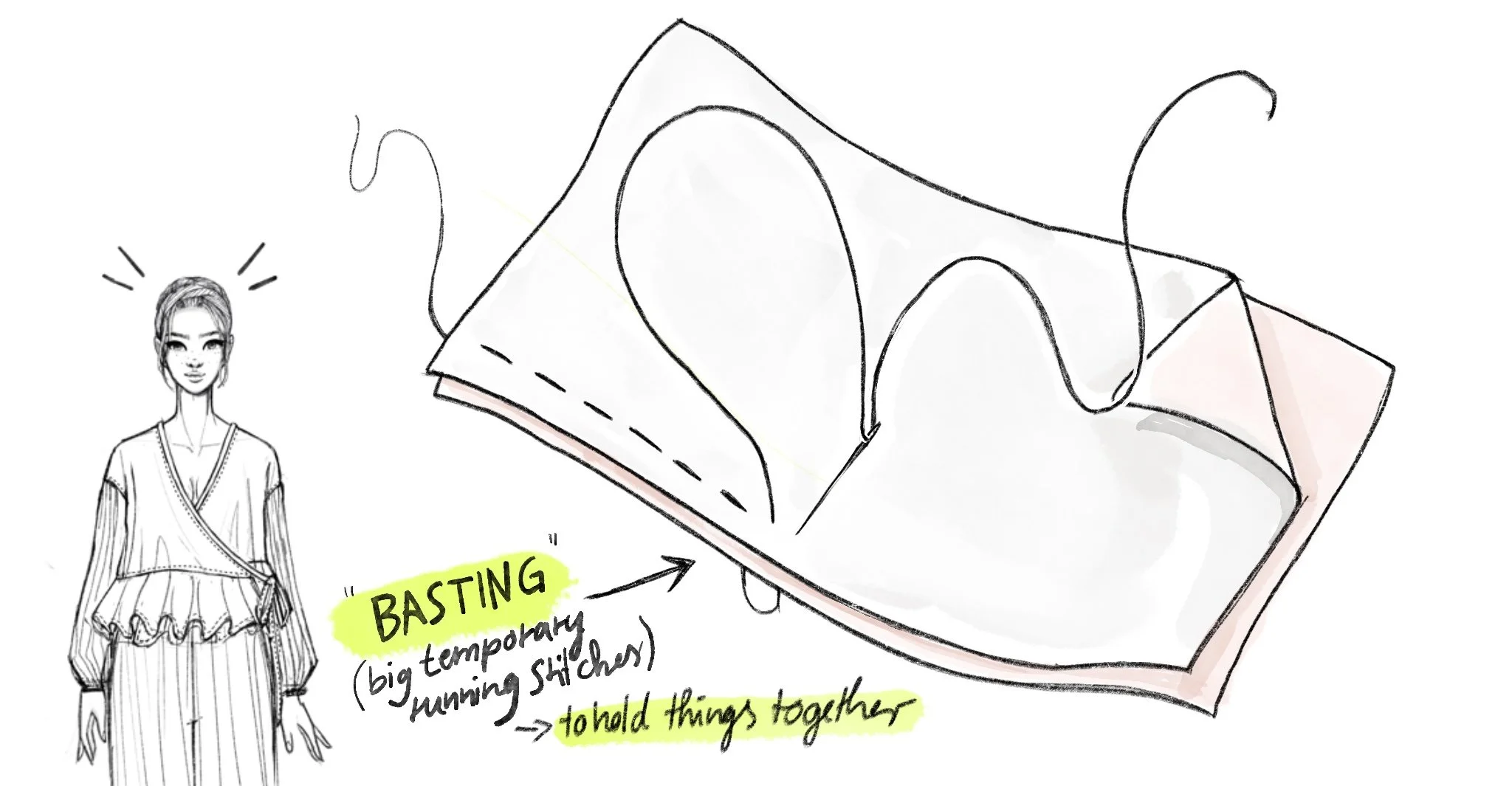 illustration showing a needle stitching a big running stitch - aka basting stitch