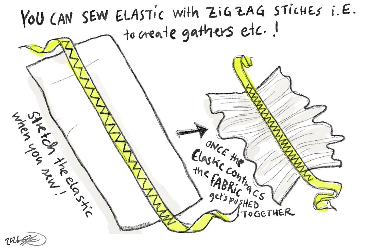 illustration sewing elastic with zigzag stitches