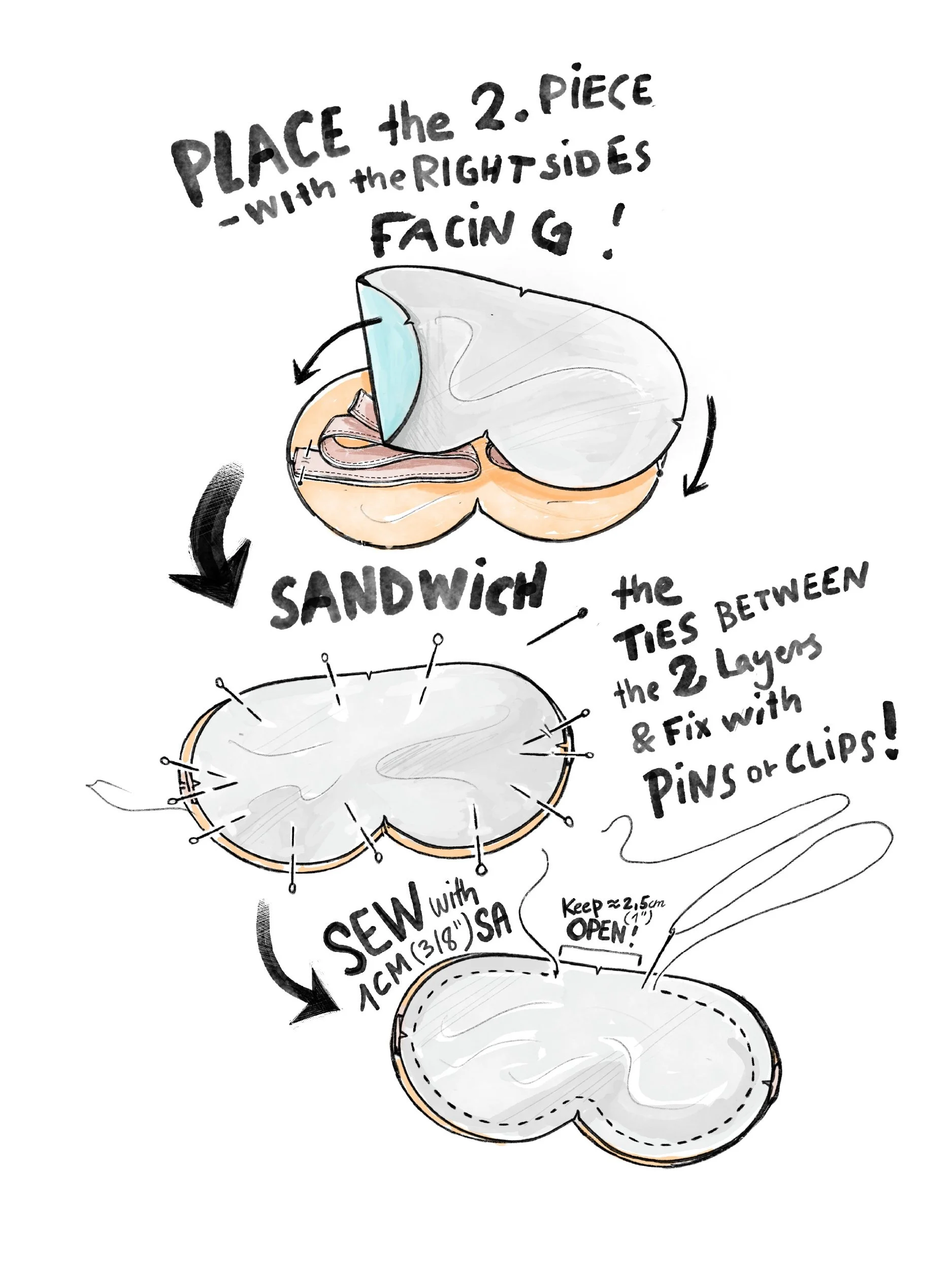 tutorial excerpt double sided finish