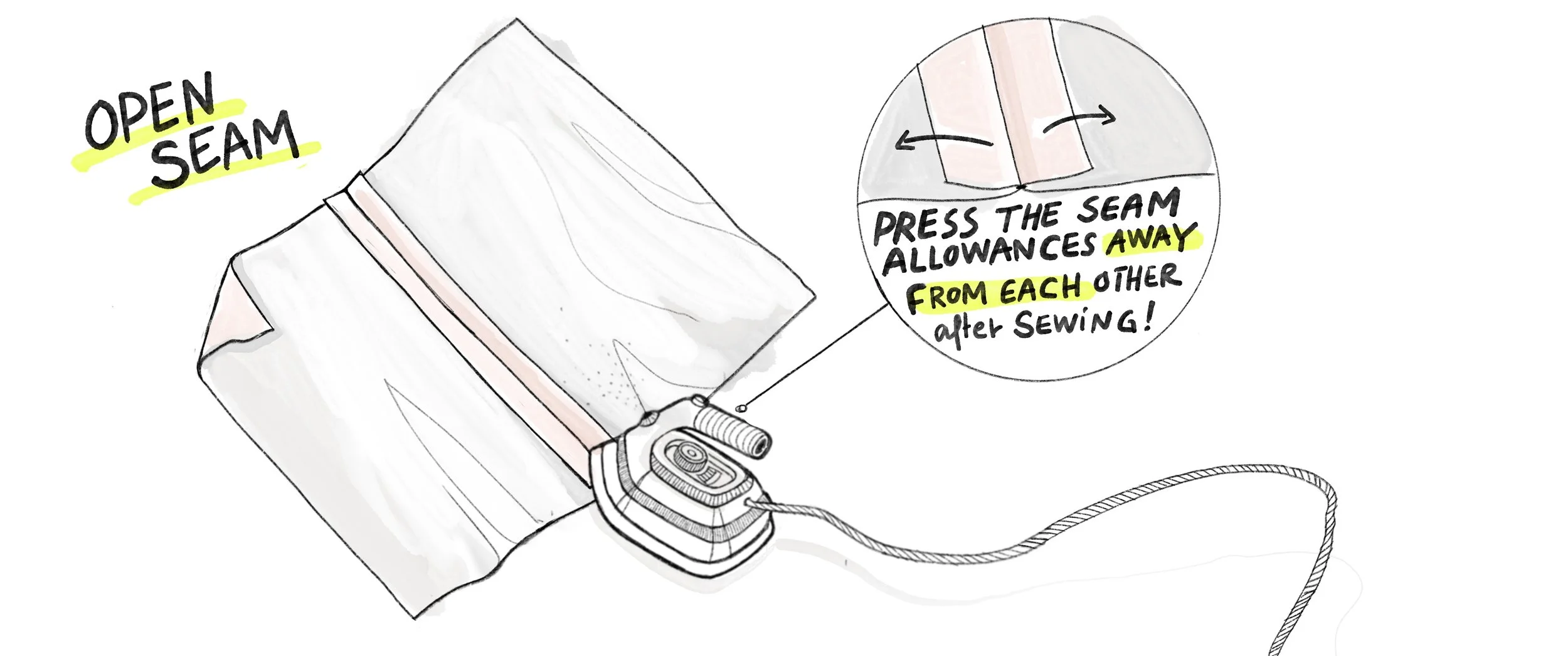 illustration open seam