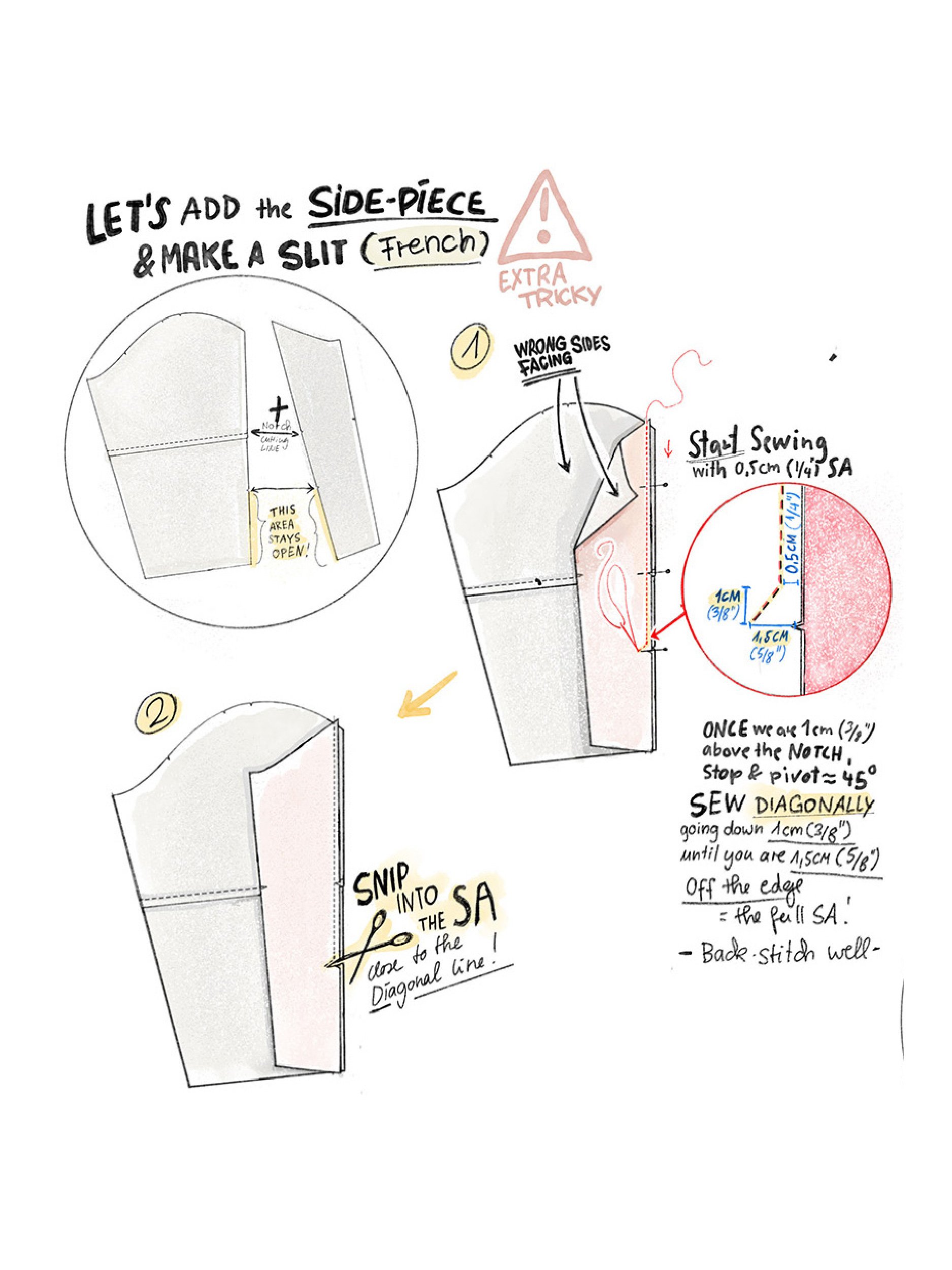Adventure Shirt Tutorial excerpt