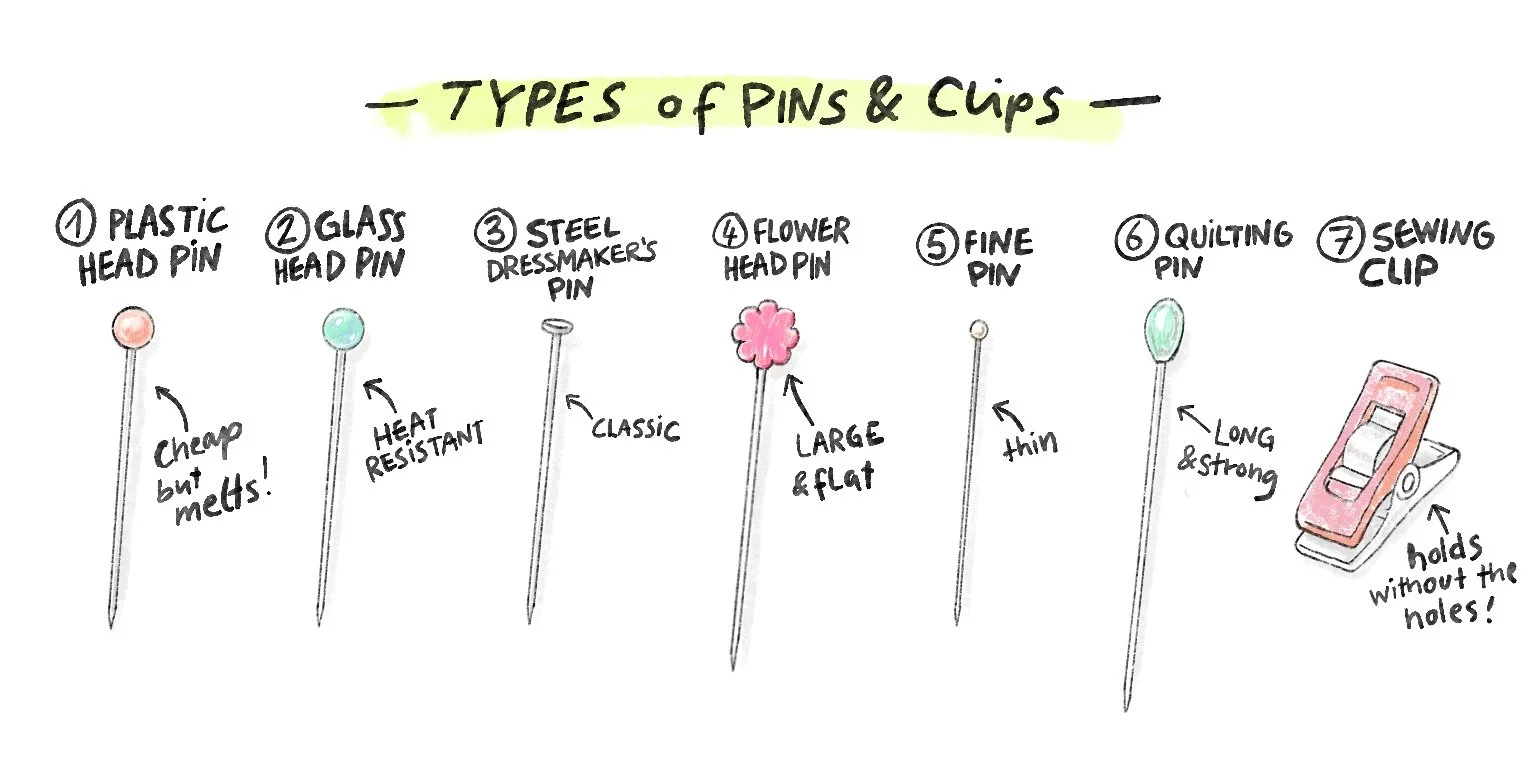 an illustrated overview of a variety of sewing pins and a clip
