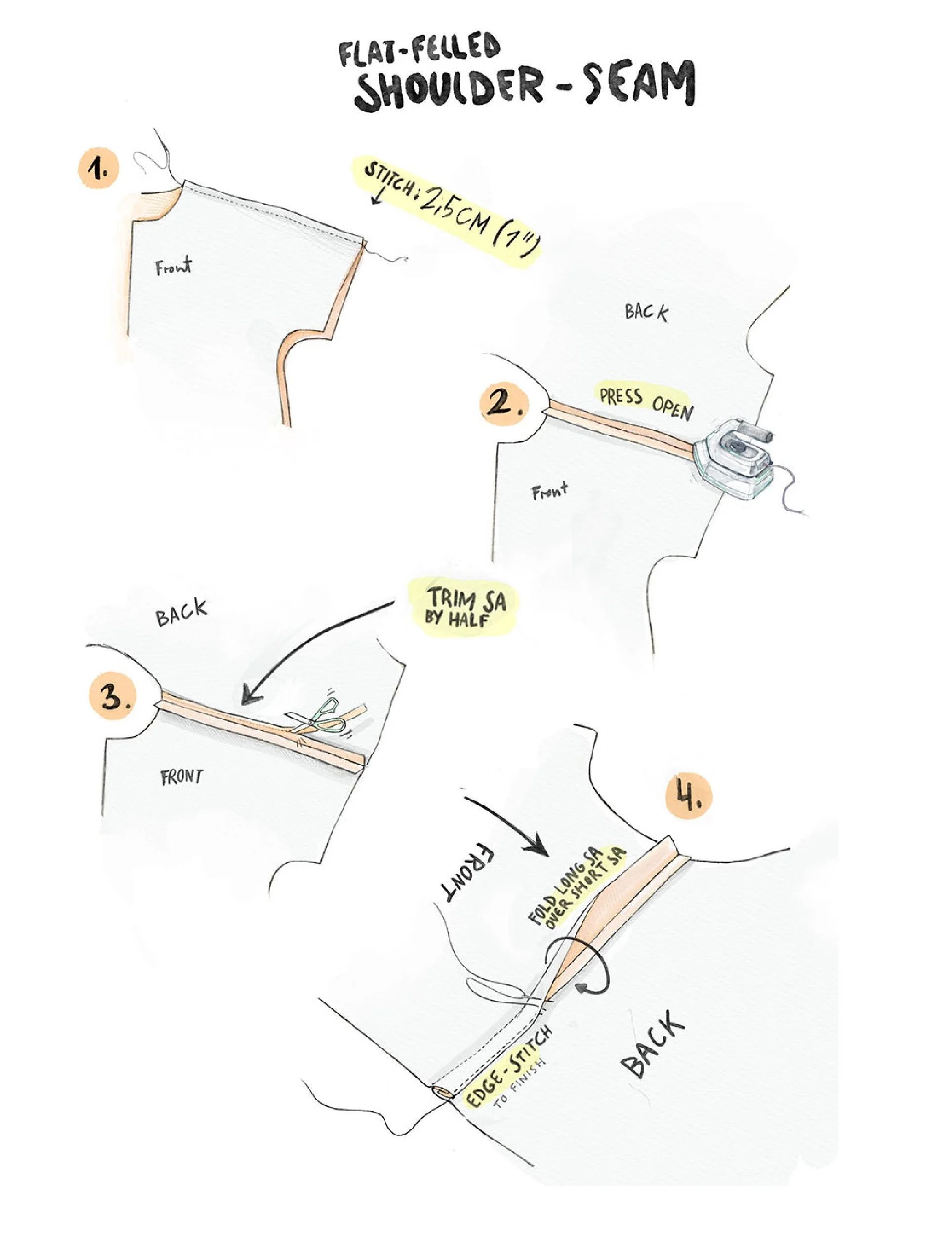 cozy coat for kids tutorial illustration