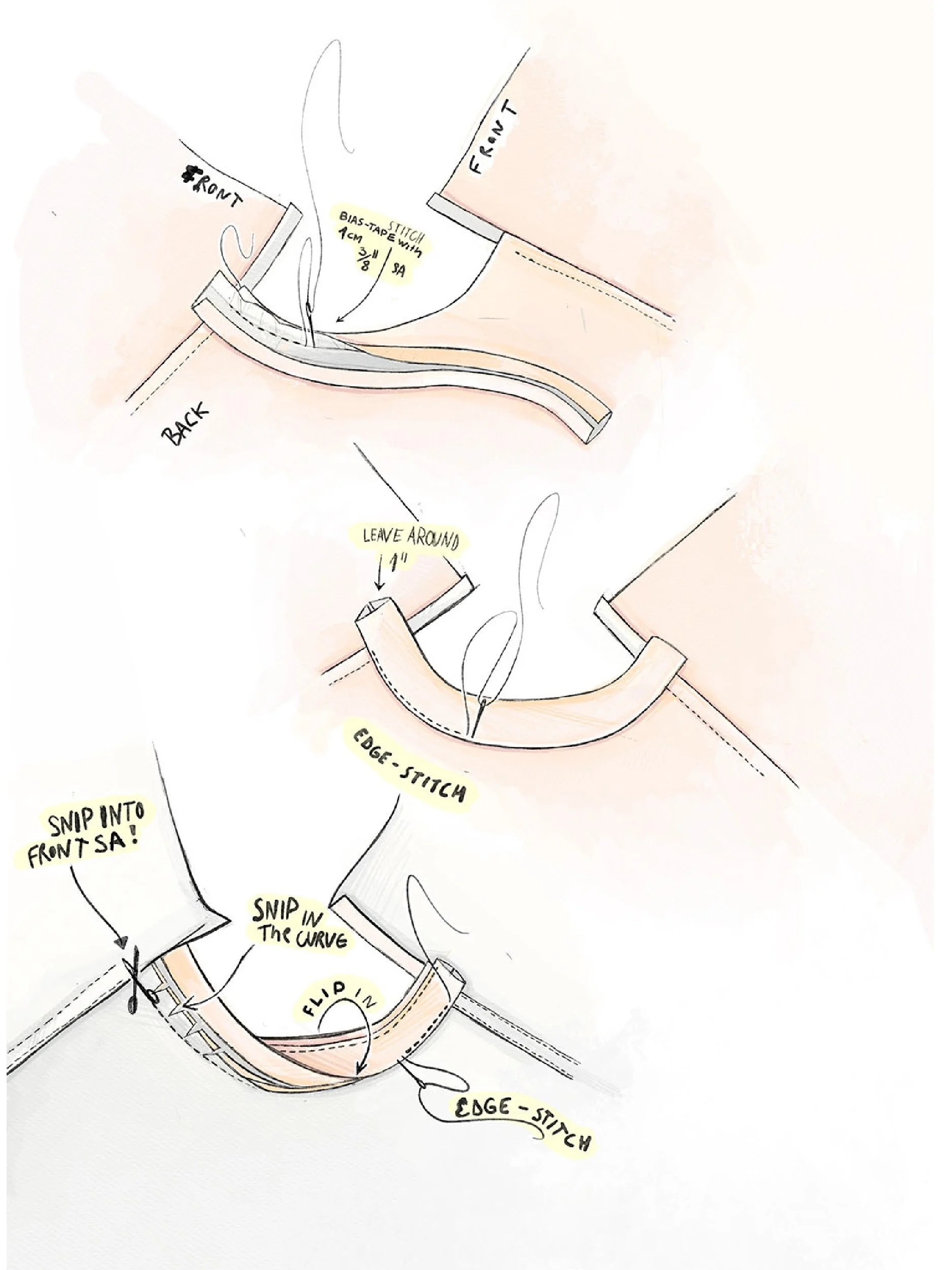 cozy coat for kids tutorial illustration