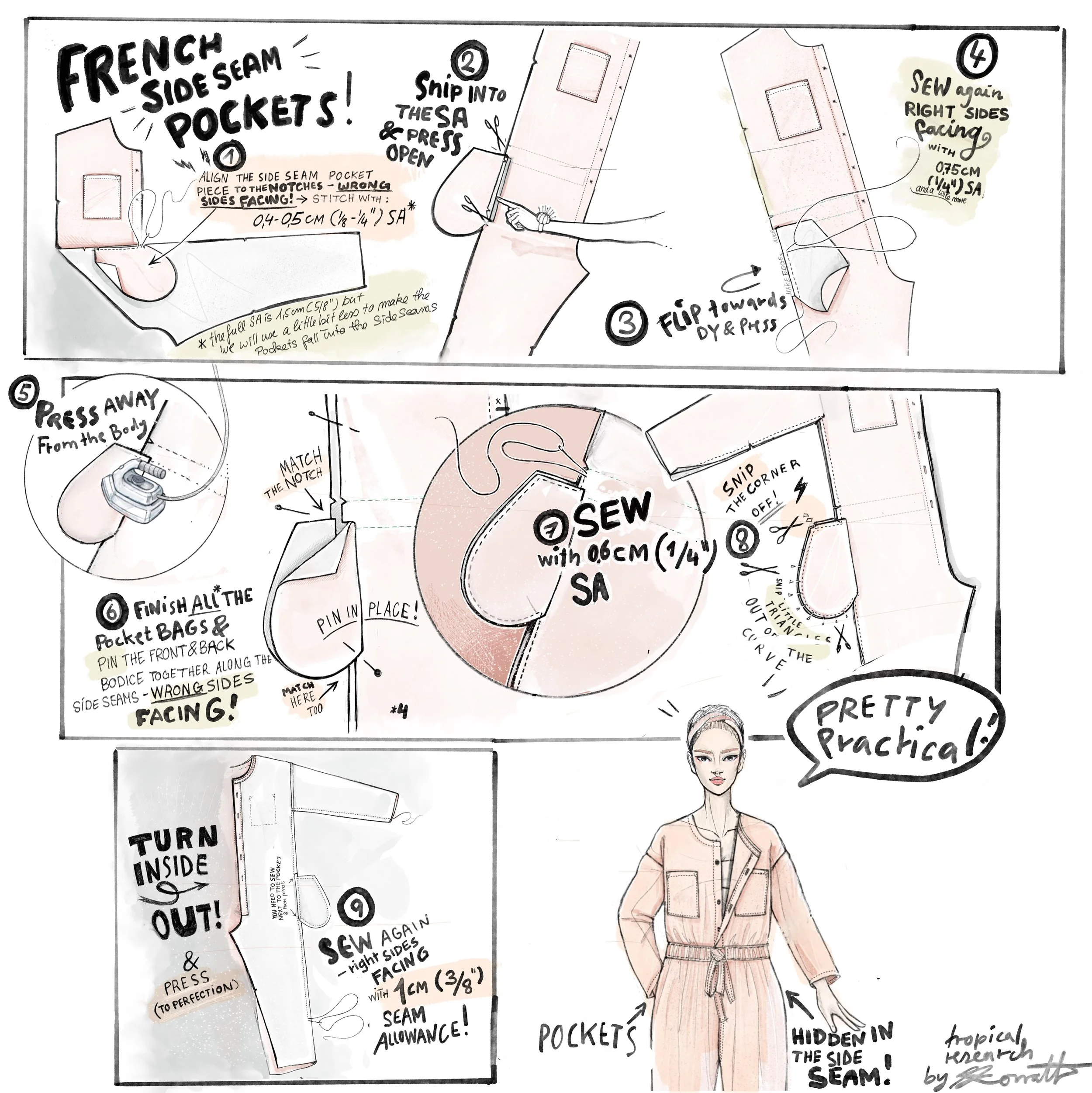 step by step making side seam pockets entirely with French seams - fully illustrated