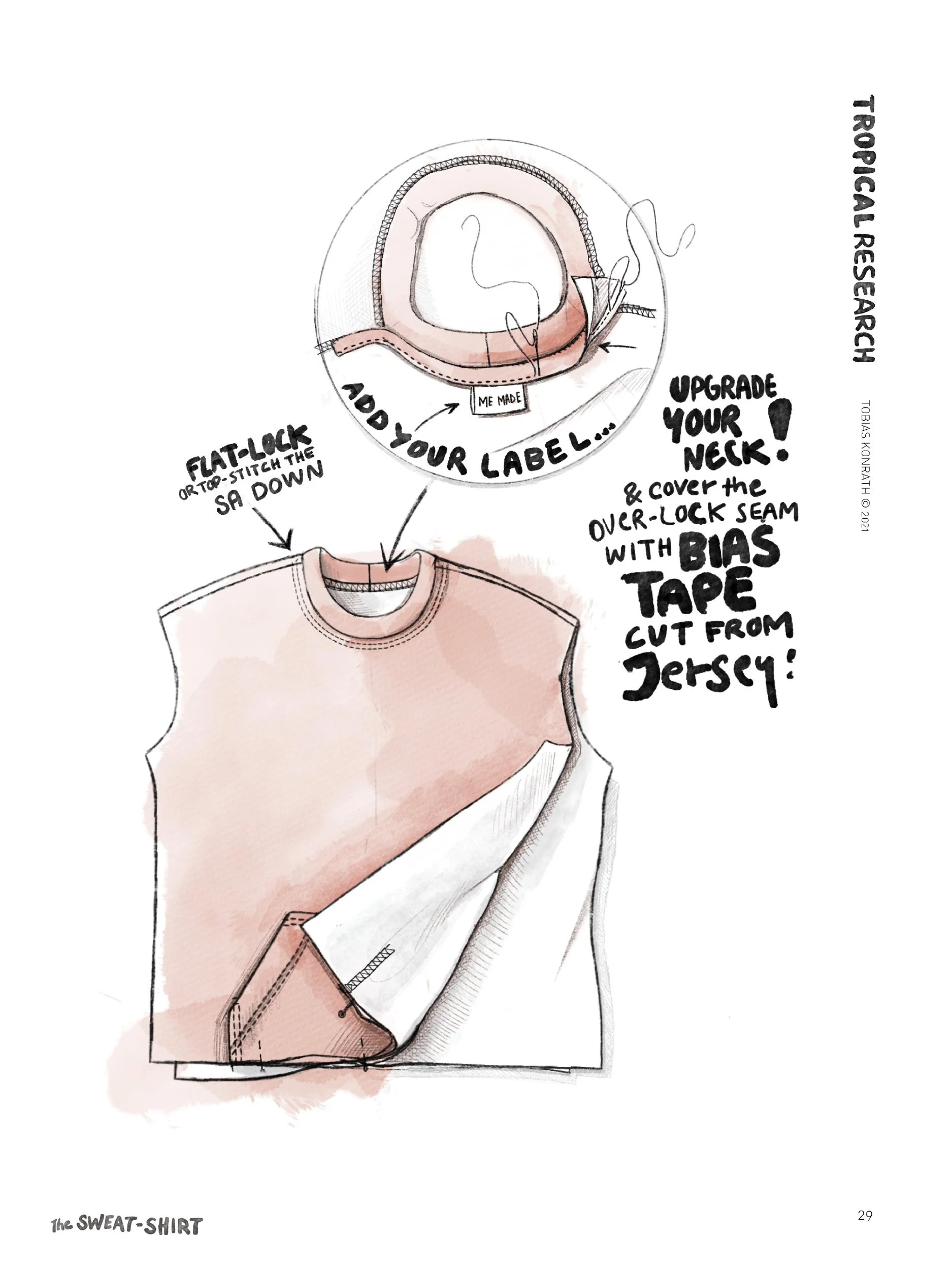 sweatshirt tutorial illustration