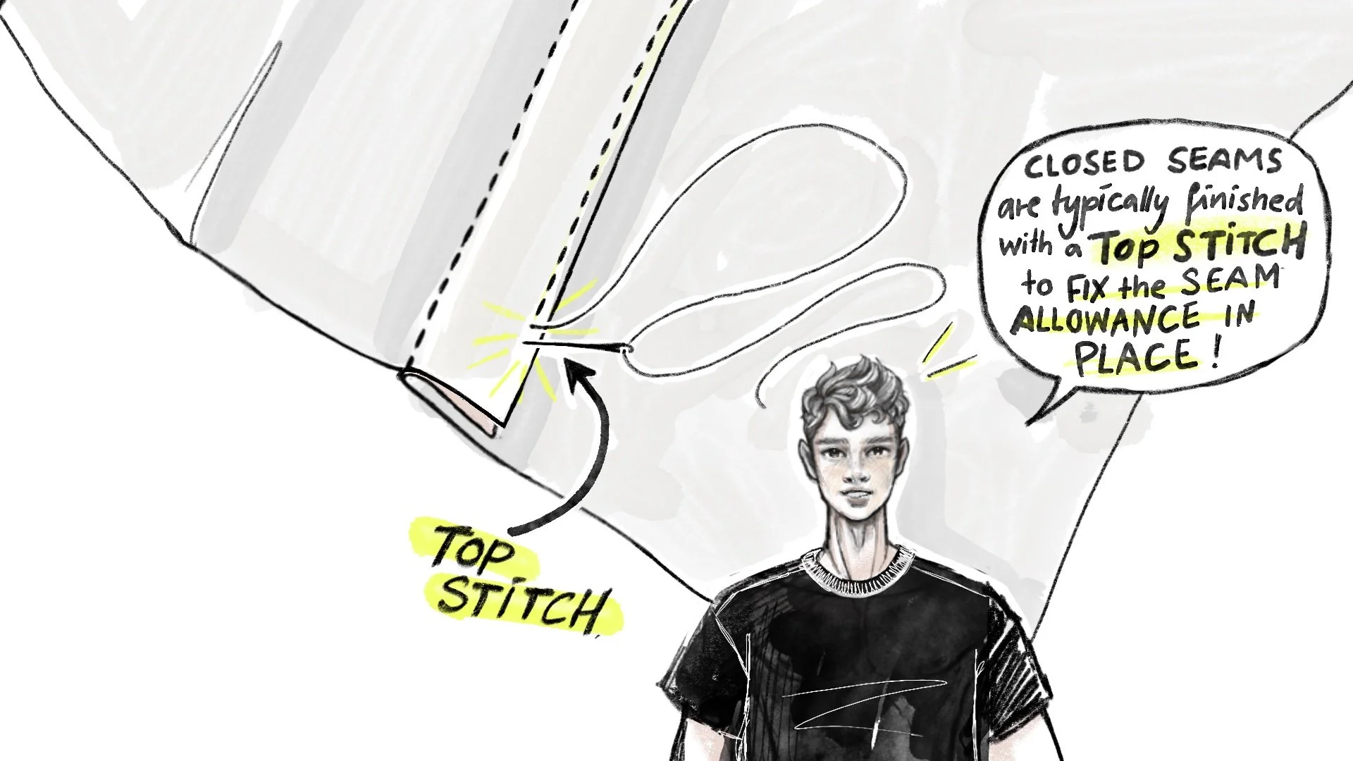 illustration top stitch on a closed seam