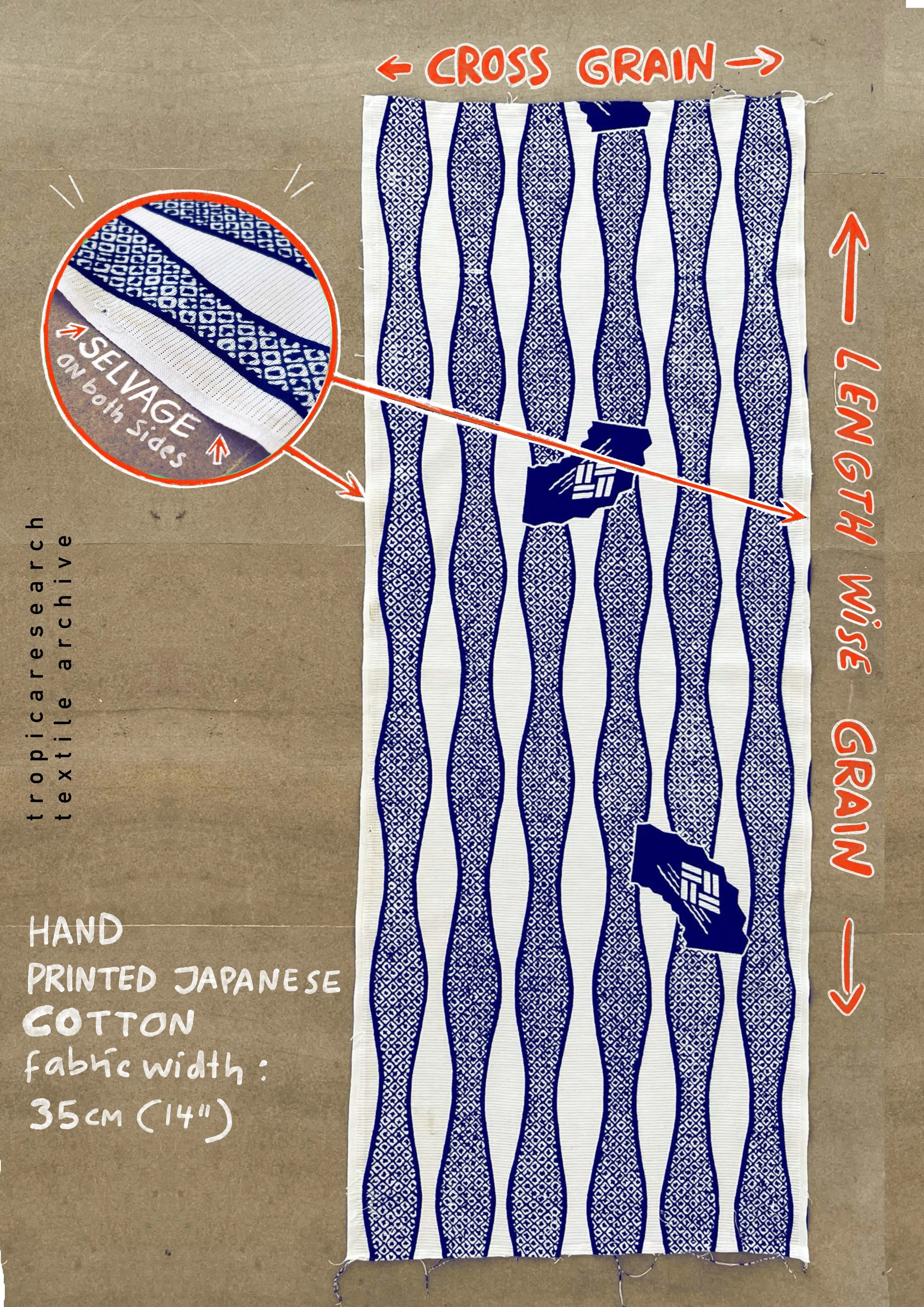 printed Japanese cotton selvage overview
