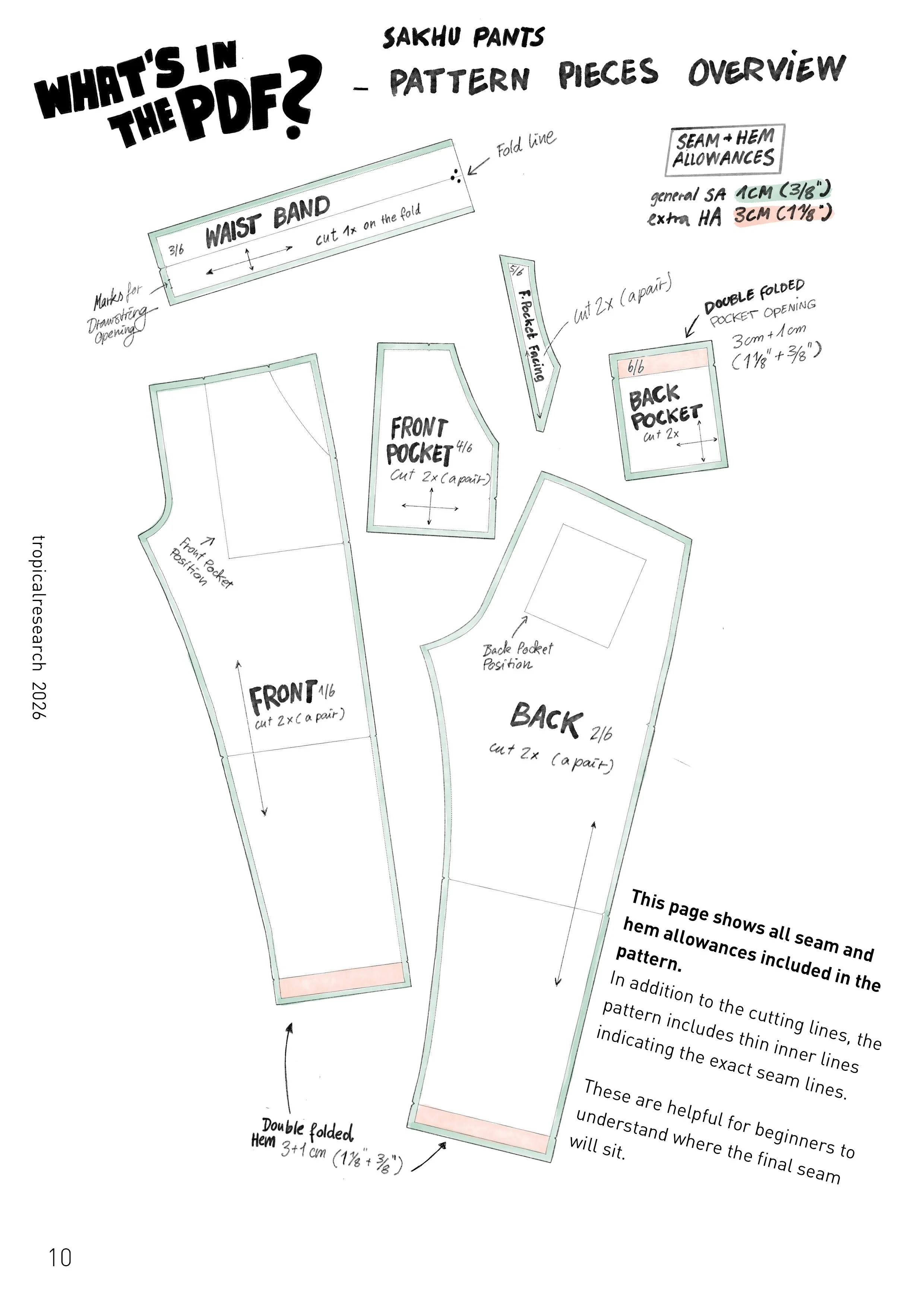 sakhu pants tutorial wip10.jpg