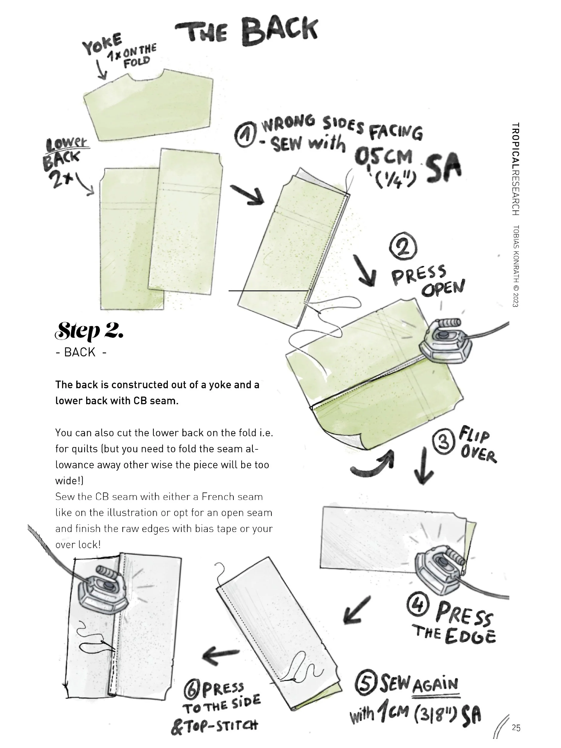boxy parka tutorial illustration " the back"