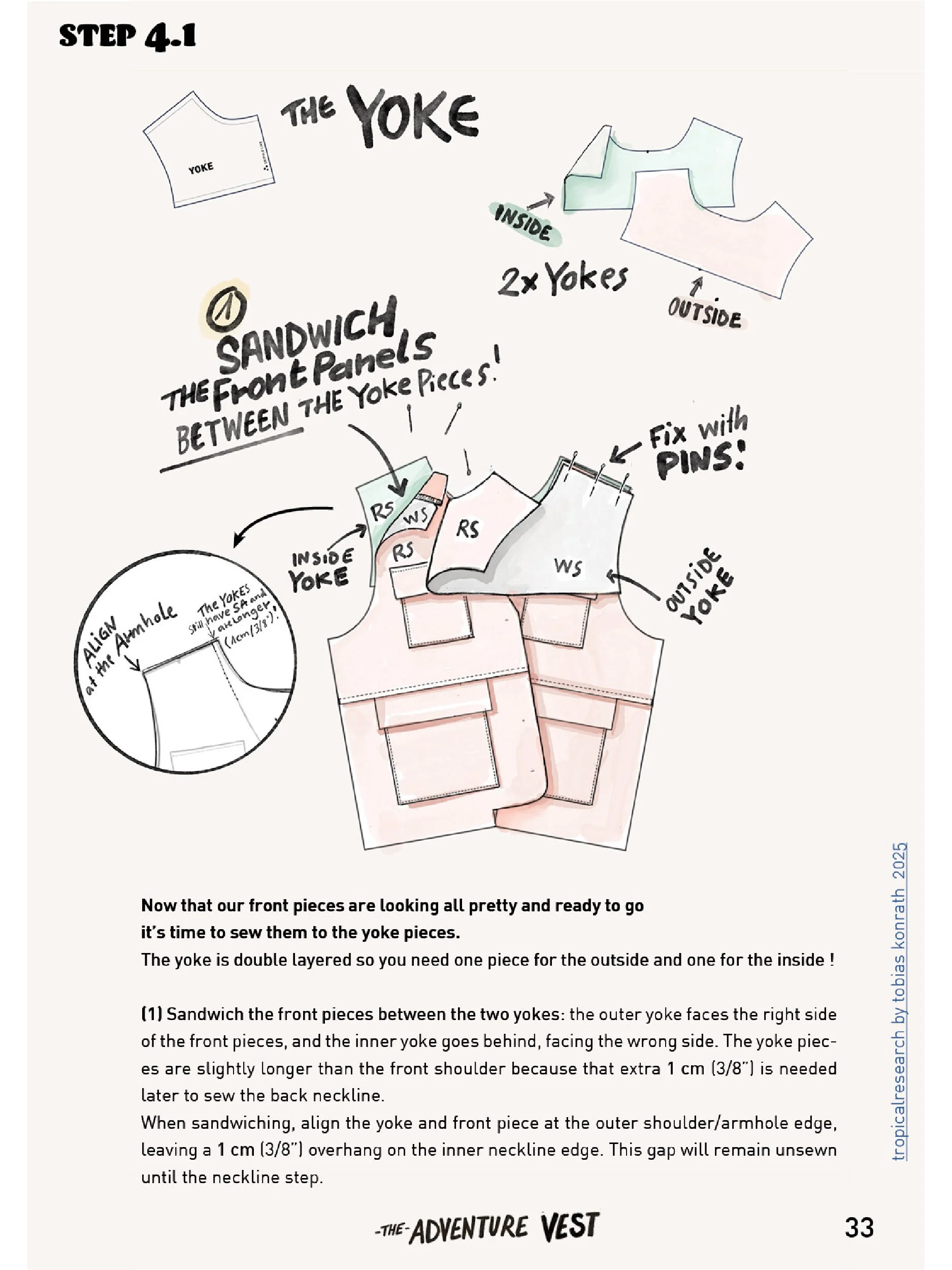 adventure vest tutorial illustration - yoke