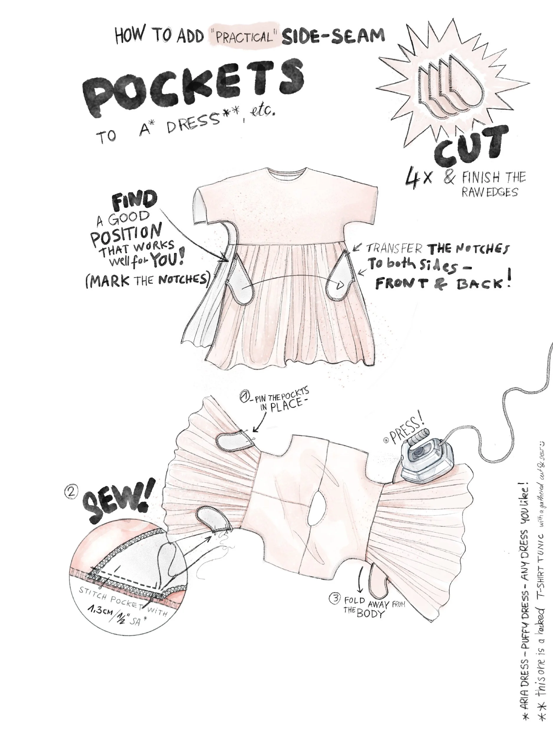 free side seam pocket tutorial illustration