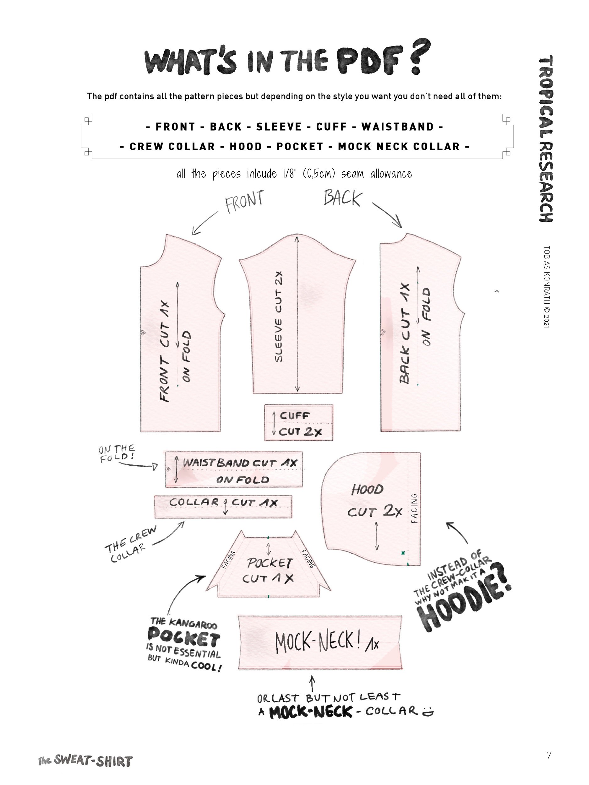 Sweatshirt pattern pieces illustration