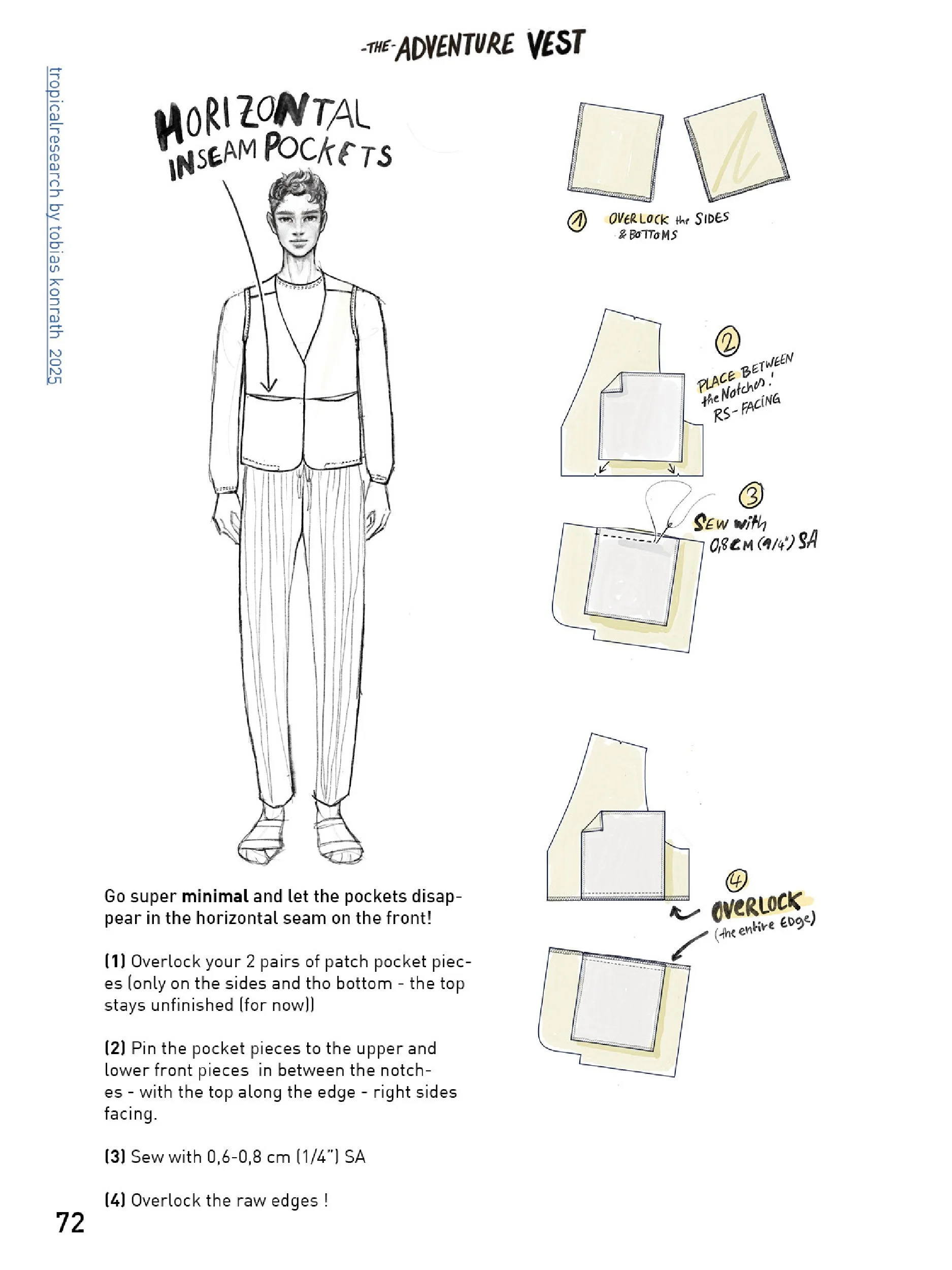 adventure vest tutorial illustration - pattern hack