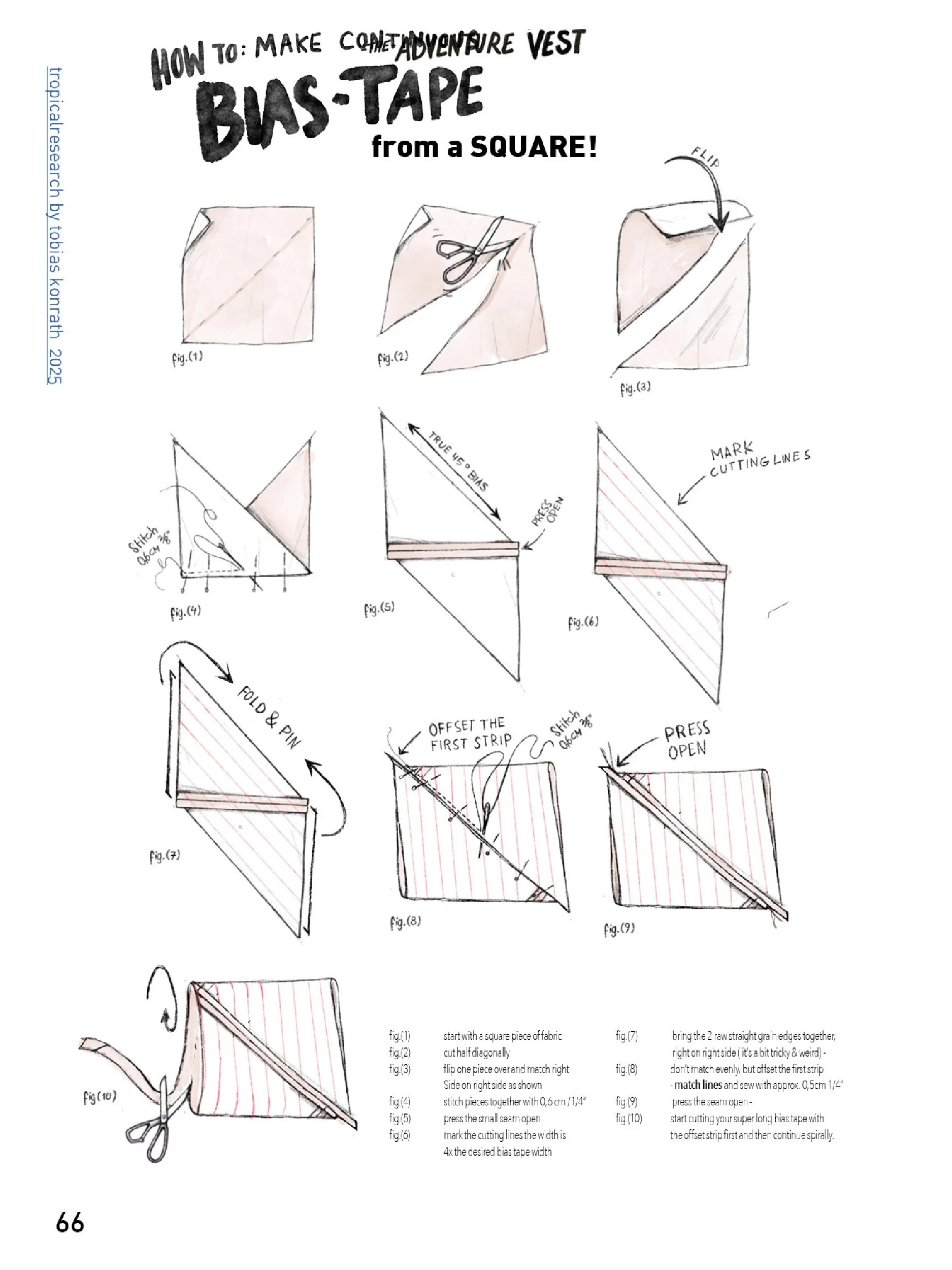 adventure vest tutorial illustration - sewing glossary