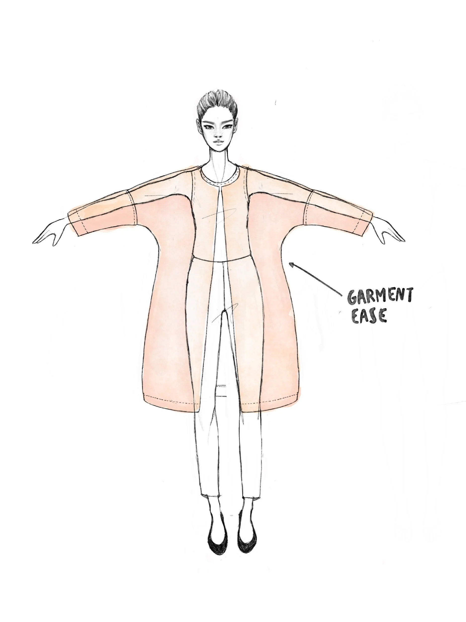 fit and ease overview cozy coat