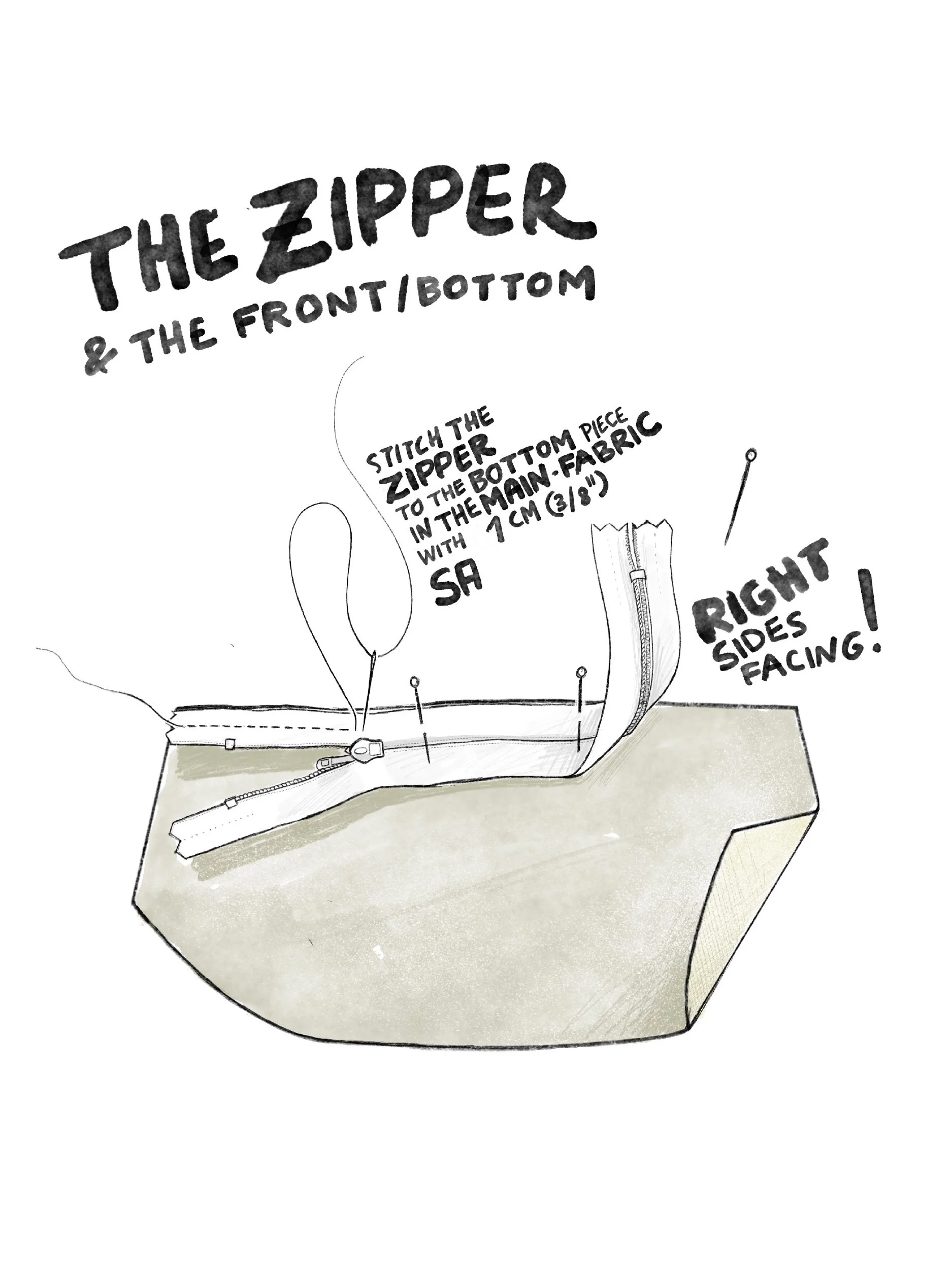 tutorial illustration zipper