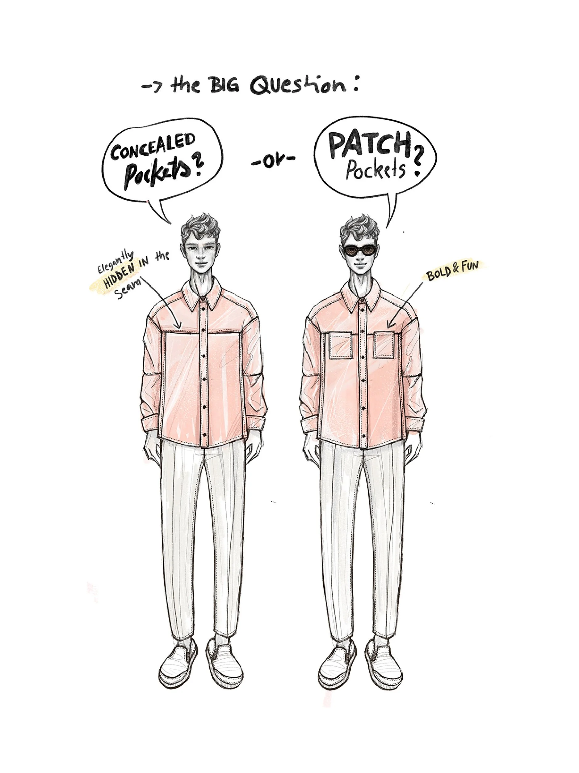 Adventure Shirt Illustration - concealed chest pockets or  graphic patch pockets