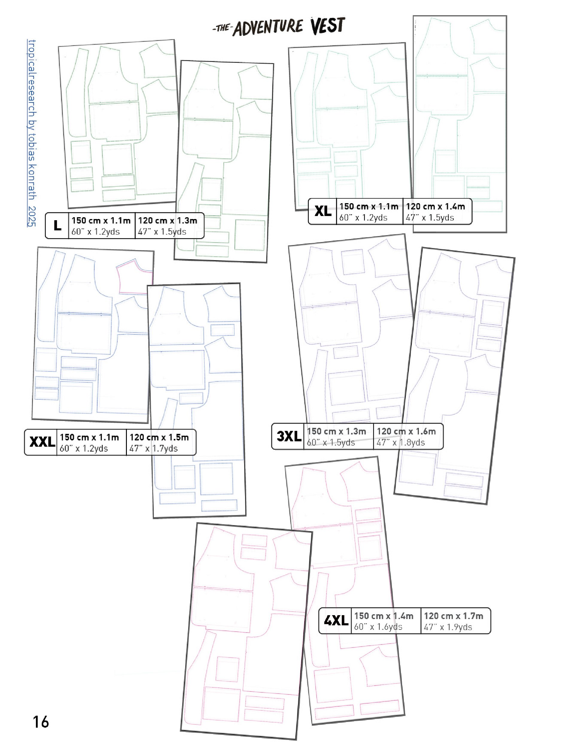 adventure vest tutorial lay plan ideas - material consumption