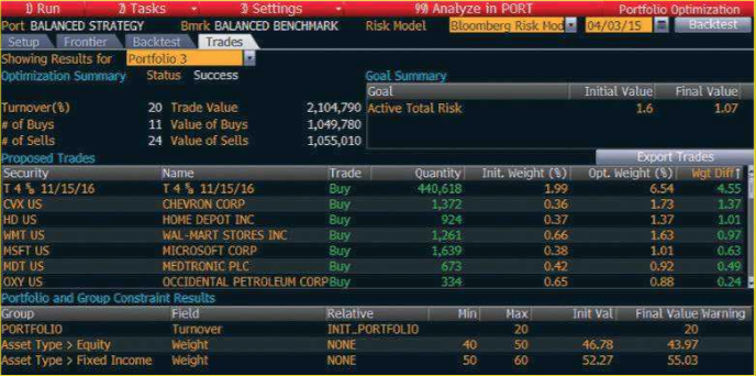 The Optimizer delivers suggested trades for analysis with resulting active total risk or any other optimization goal&nbsp;